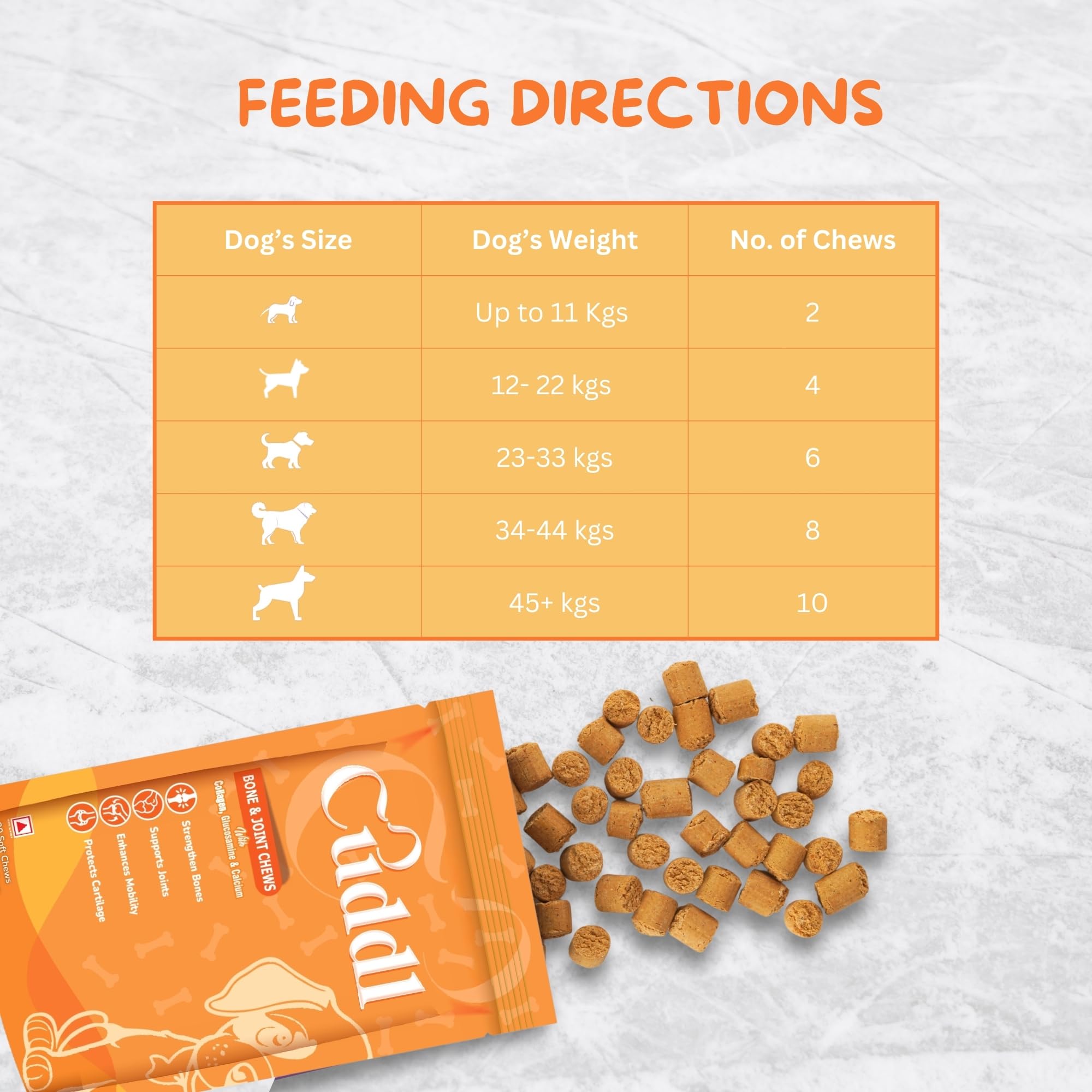Cuddl Hip & Joint Supplement for Dogs | Mobility, Pain Relief & Cartilage Care Chews | Glucosamine, Collagen, Calcium, MSM, Turmeric, Fish Oil | Senior & Adults | No Fillers & Preservatives — Amazon image 5