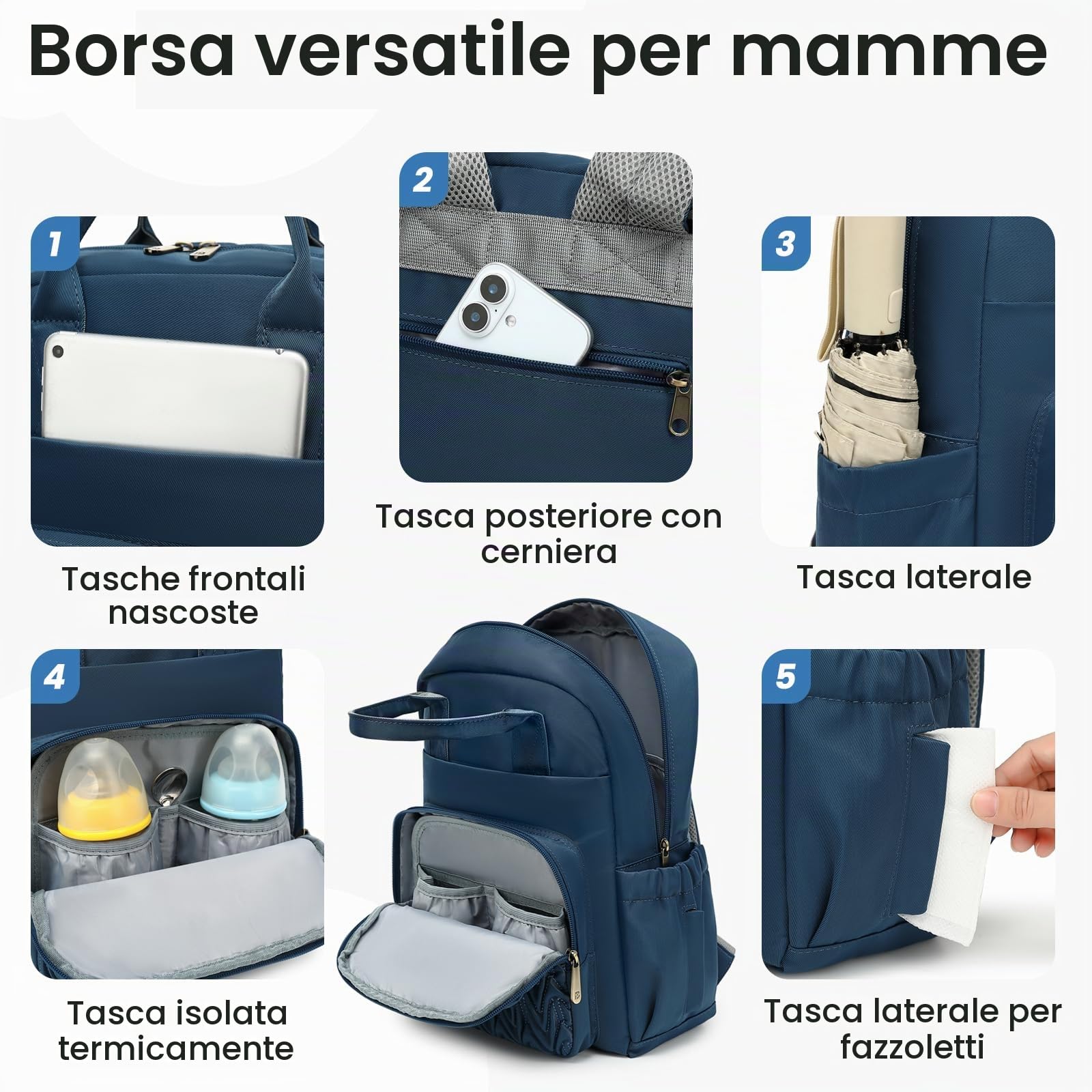 Pomelo Zaino Fasciatoio per Neonati Impermeabile con Materassino, Zaini Casual per Viaggi e Campeggio (Blu Navy)