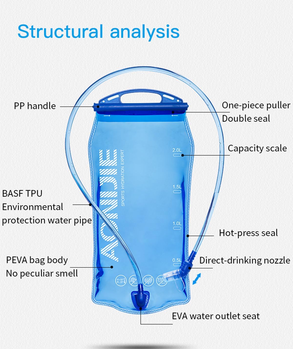 Sacca Idrica LOVARTS BEAUTY 1L/1.5L/2L - Per Ciclismo, Trekking, Con Boccaglio Igienico - Foto 8