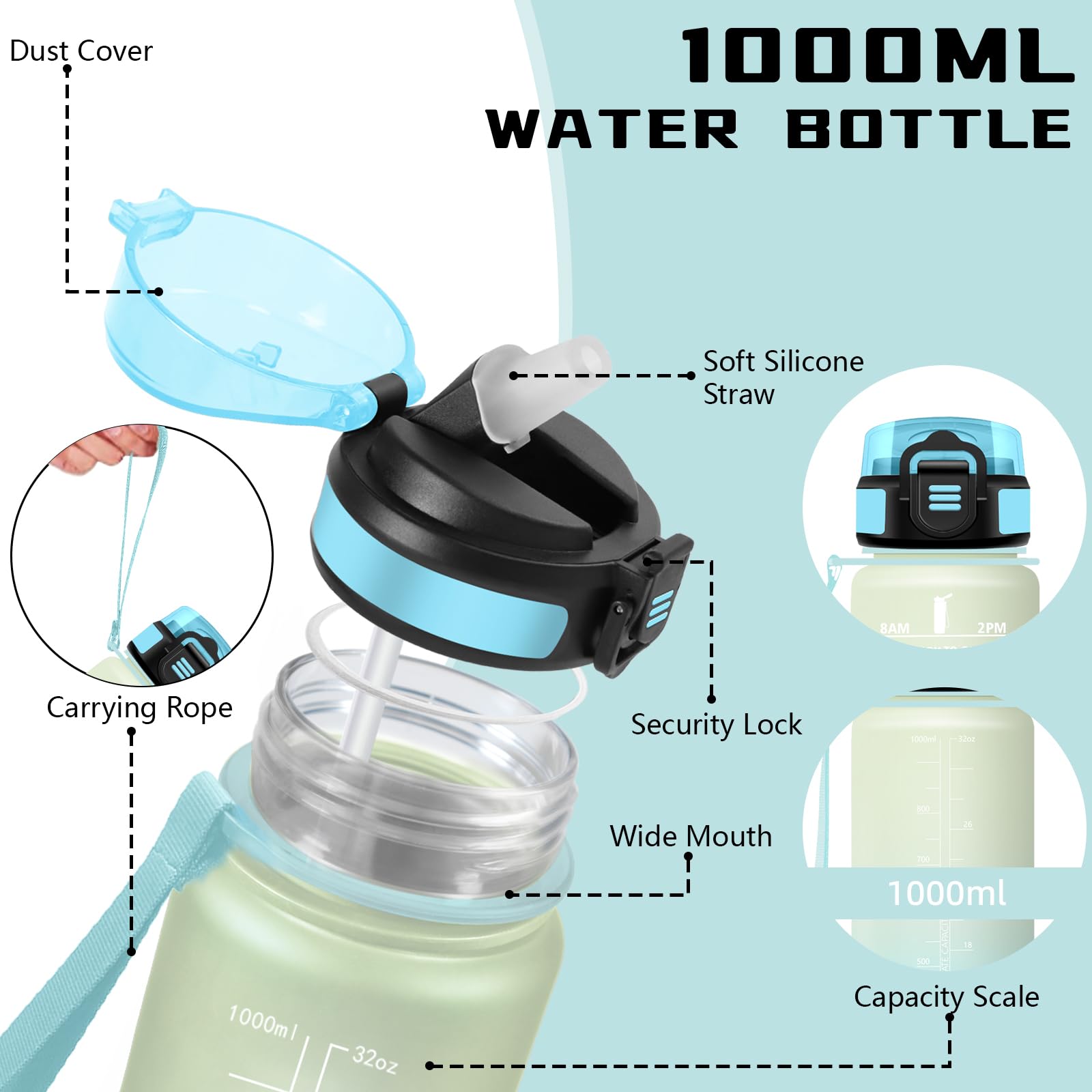 Mujigaga Borraccia 1 litro, Borraccia con Cannuccia, Senza Perdite, Borraccie Motivazionale, Facile da Pulire, Con Slogan Motivazionale, Water Bottle per Fitness, Ciclismo, Trekking, Nuotare