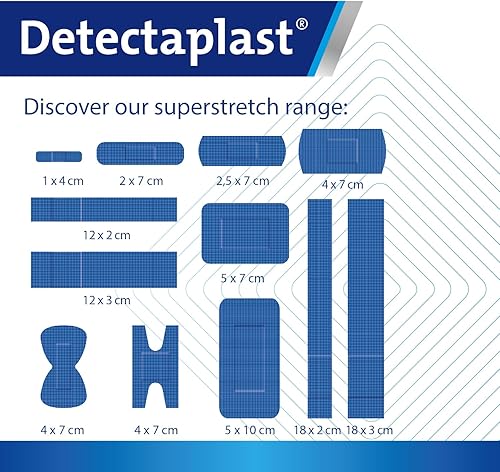 Miniatura 5 de Detectaplast Yesos Azules Elásticos, Metales Detectables y Flexibles, Kit de Primeros Auxilios para Catering en Ambientes de Manipulación de