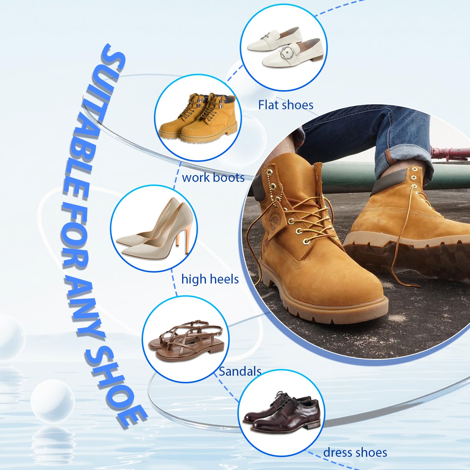 3 Pares Taloneras de Silicona, Protector de Talon, Transpirable Ajustable Protector de Talon, suave y cómodo, alivia presión plantar