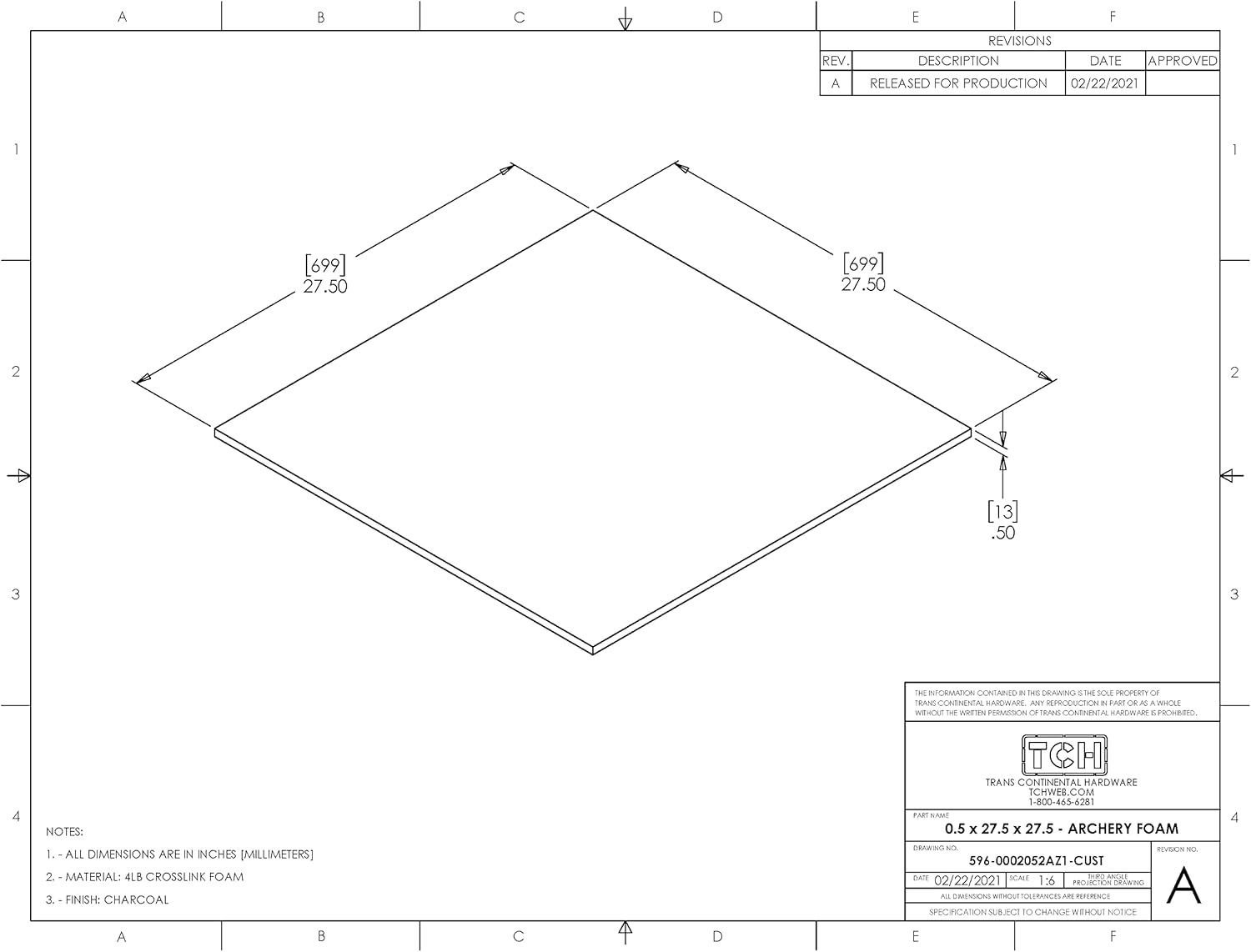 TCH Hardware Foam Dartboard Safety Backing Pad