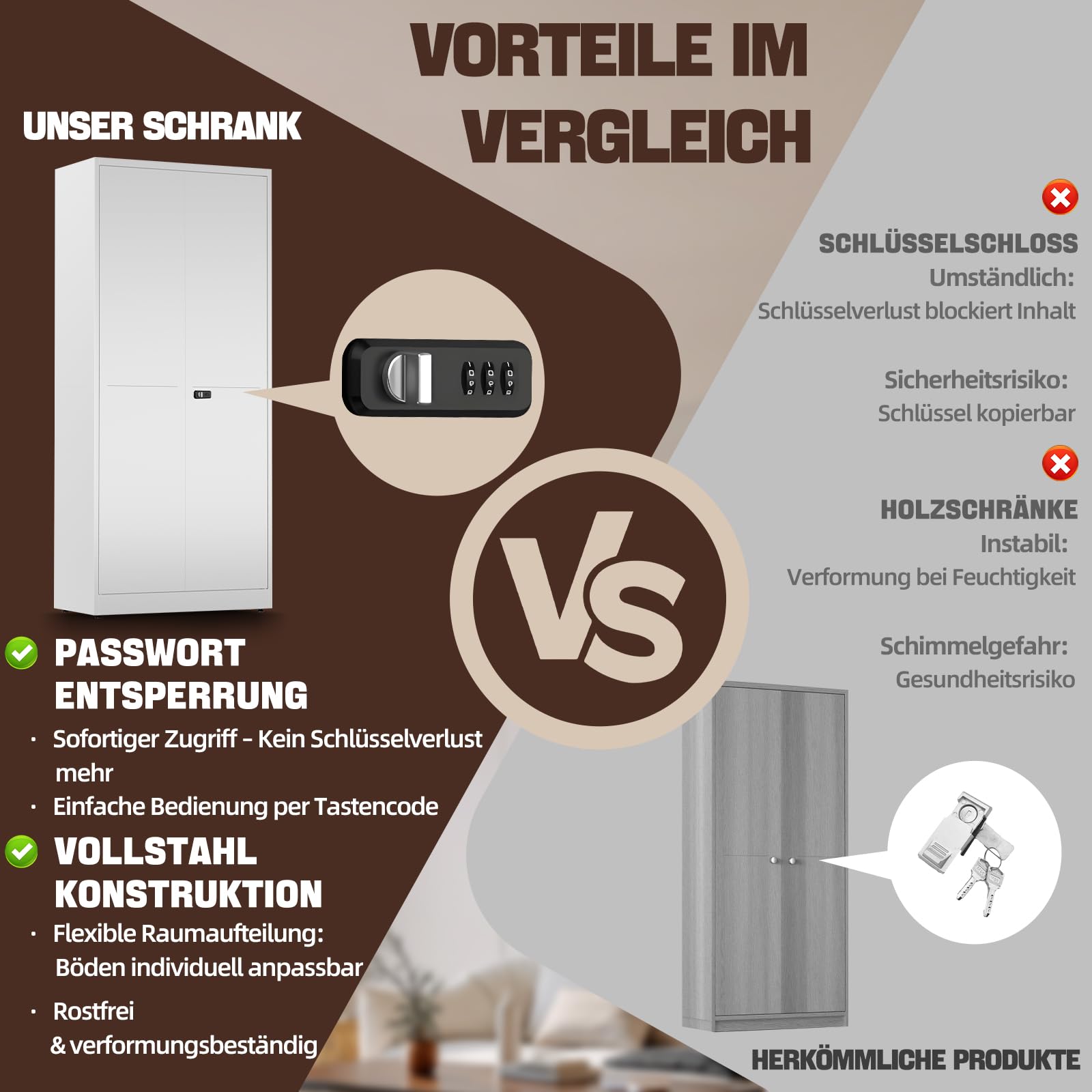 Aktenschrank，Aufbewahrungsschrank, Stahlspind, Abschließbarer Metallschrank mit Zahlenschloss, Verstellbare Regale, 180x80x40 cm, Mehrzweckschrank für Büro Garage & Haushalt, Weiß