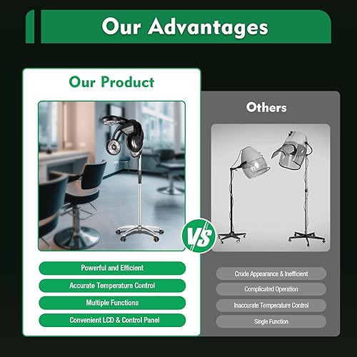 Miniatura 9 de Hair Dryer Hood with 4 Heat Heads, Adjustable Height Salon Stand, Digital Display & Wheels - 110V Professional Hair Processing Machine for Home &