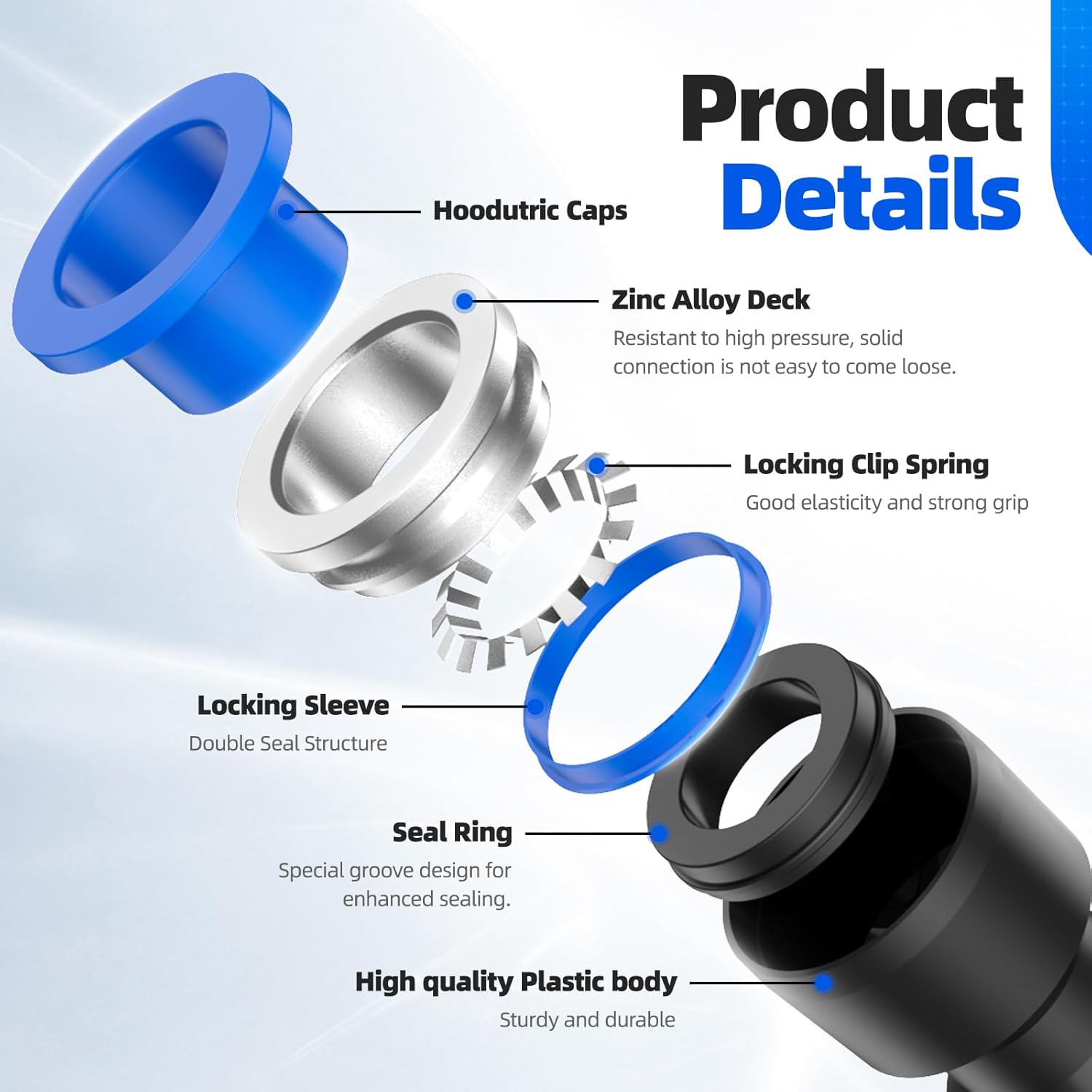50PCS Quick Connect Air Hose Fittings 5/32 1/4 5/16 3/8 1/2 inch Straight Push to Connect Fittings Kit Quick Release Pneumatic Connectors Air Line Fittings for 5/32 1/4 5/16 3/8 1/2 inch Tube