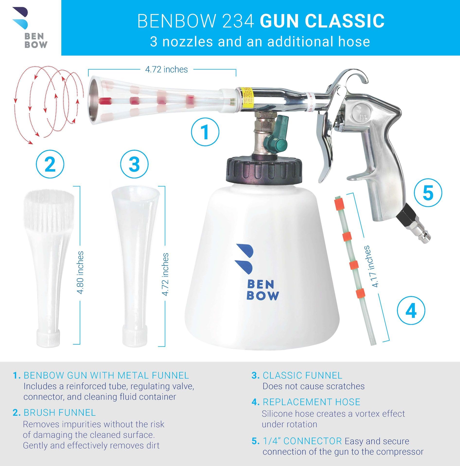 BenBow Pistola di Pulizia Classic ad Aria Compressa - Effetto vortice per rimozione efficiente dello Sporco nell'auto - con Serbatoio da 1 litro, Imbuto e Imbuto a Spazzola