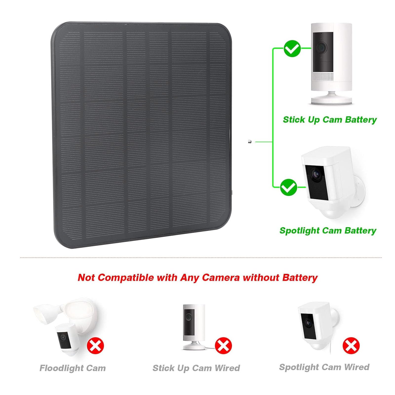 ring 防犯カメラ用　ソーラーパネル　ブラック Amazon.co.jp: 【Ring 純正アクセサリー】ソーラーパネル 4W