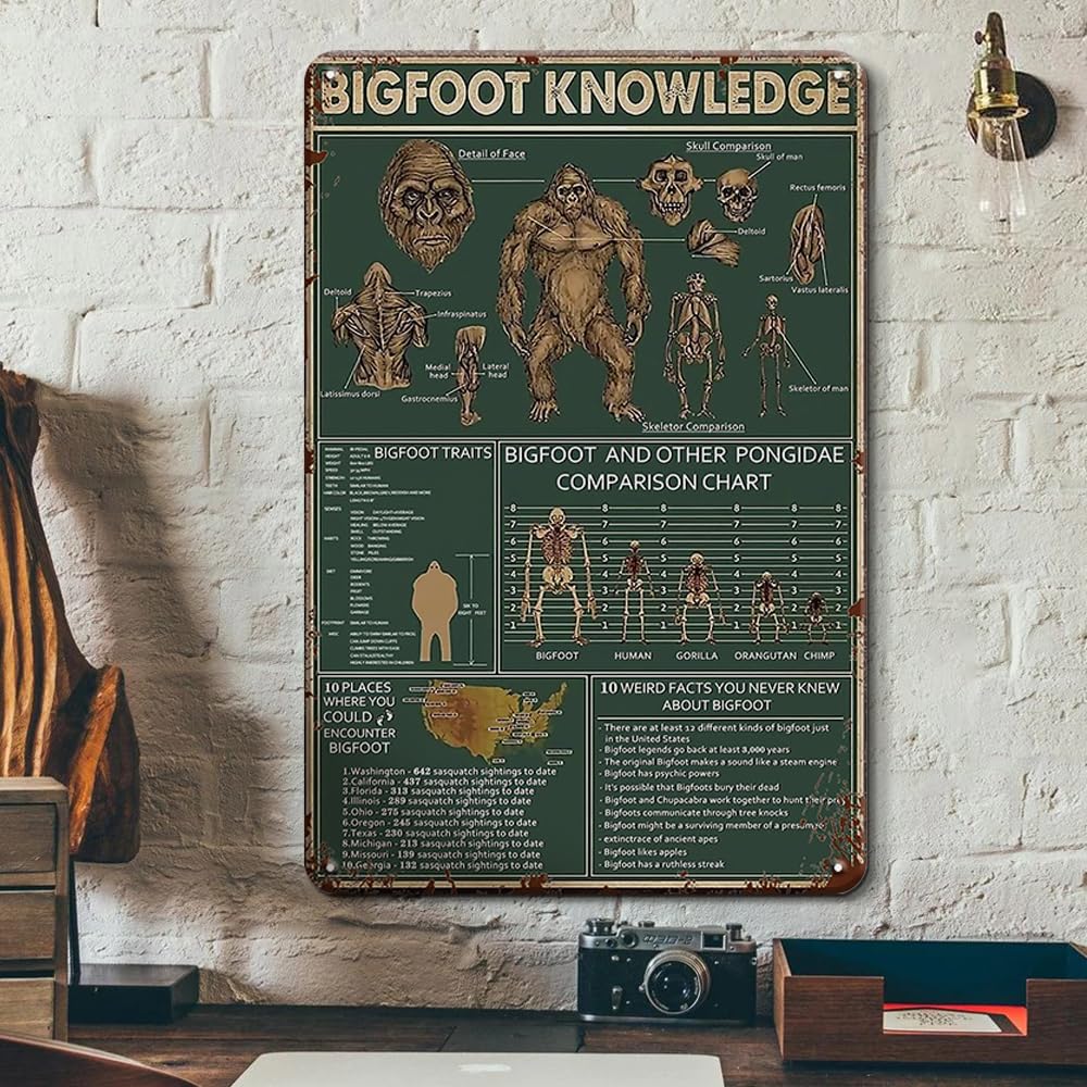 Preeklen Tin Sign 006 Vintage Metal Sign Bigfoot Knowledge Bigfoot Lover Gift Sasquatch 6X8 Inch