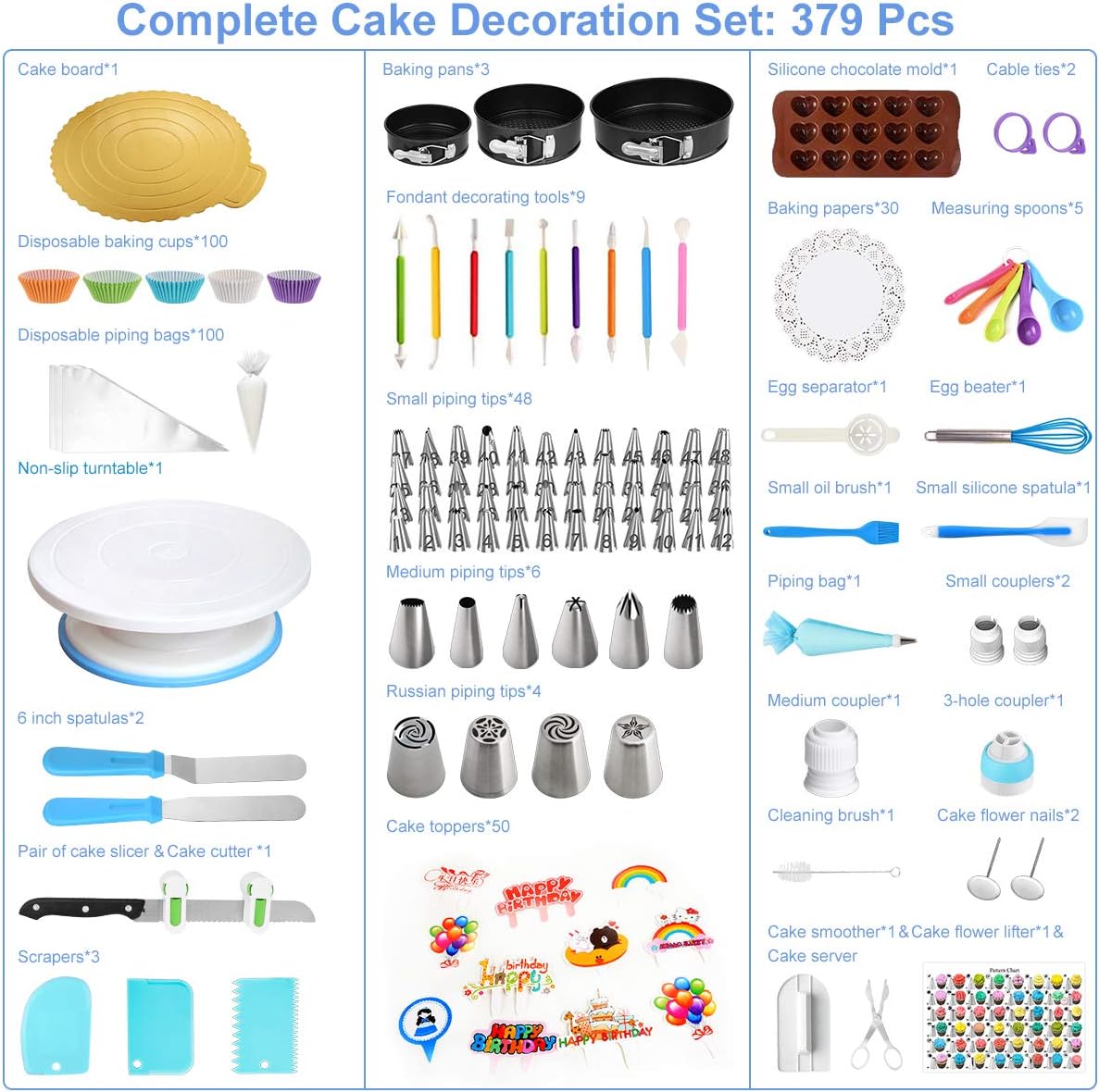 Cake Decorating Kit - OCOOKO 379 Pcs Cake Baking Supplies with Springform Cake Pans Set,Cake Rotating Turntable 48 Icing Piping Tips with Pattern Chart for Beginner and Cake-Lover