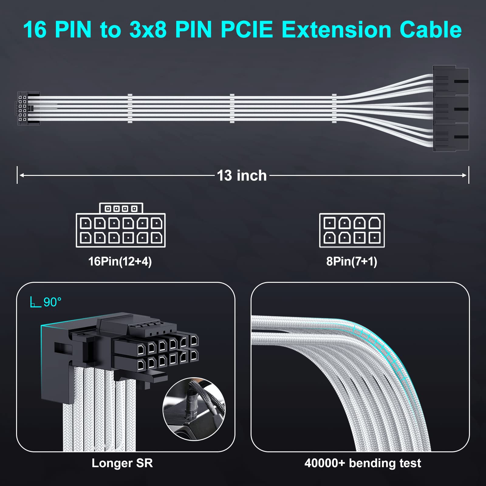 Amazon.co.jp: Bangfun 90度 16ピン RTX 4090 GPU電源ケーブル、PCIE