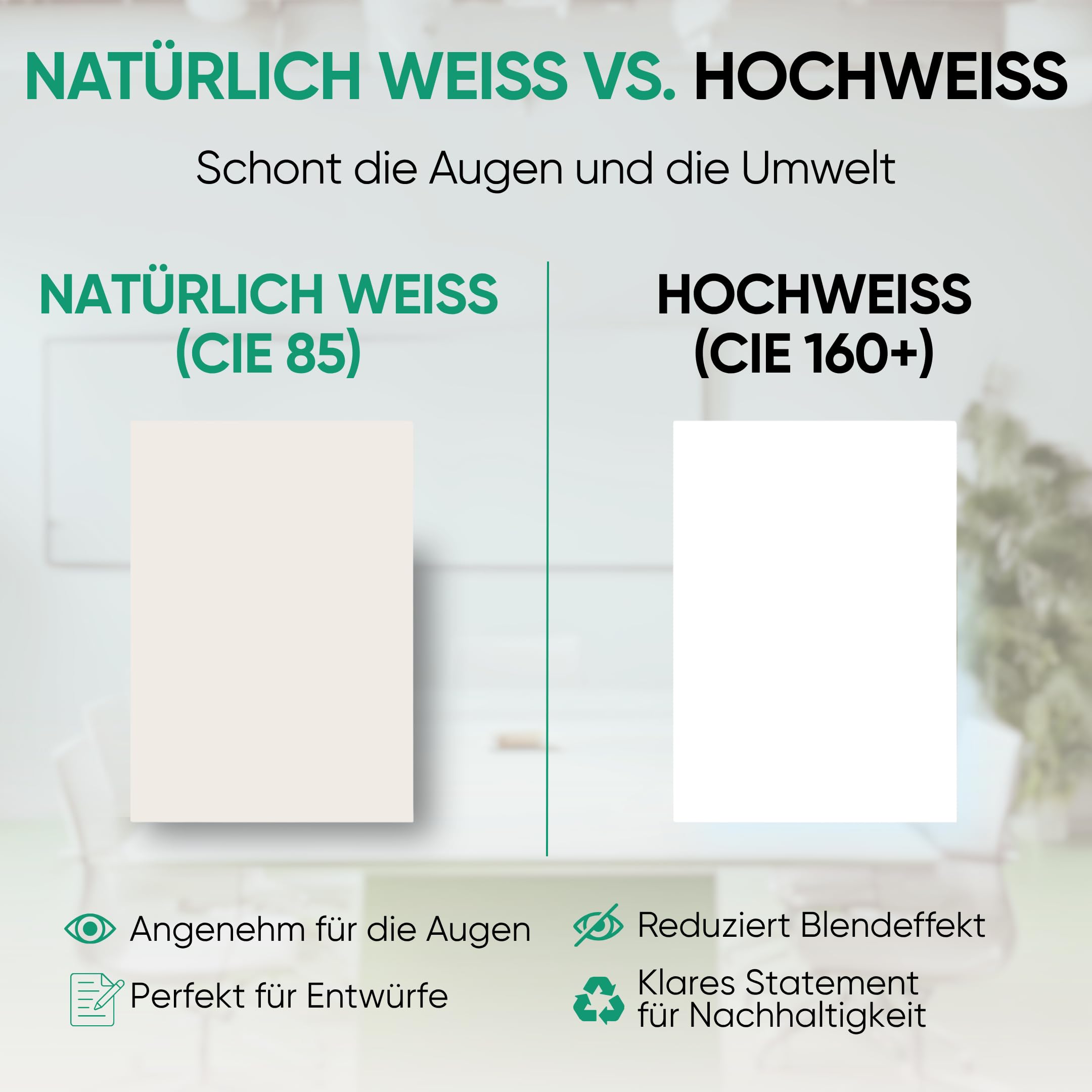 Steinbeis No. 2 Druckerpapier – 2500 (5 x 500) Blatt DIN A3 Recycling-Papier 80 g/m², Weiß & Chlorfrei, hochwertiges Kopierpapier ISO 80 / CIE 85