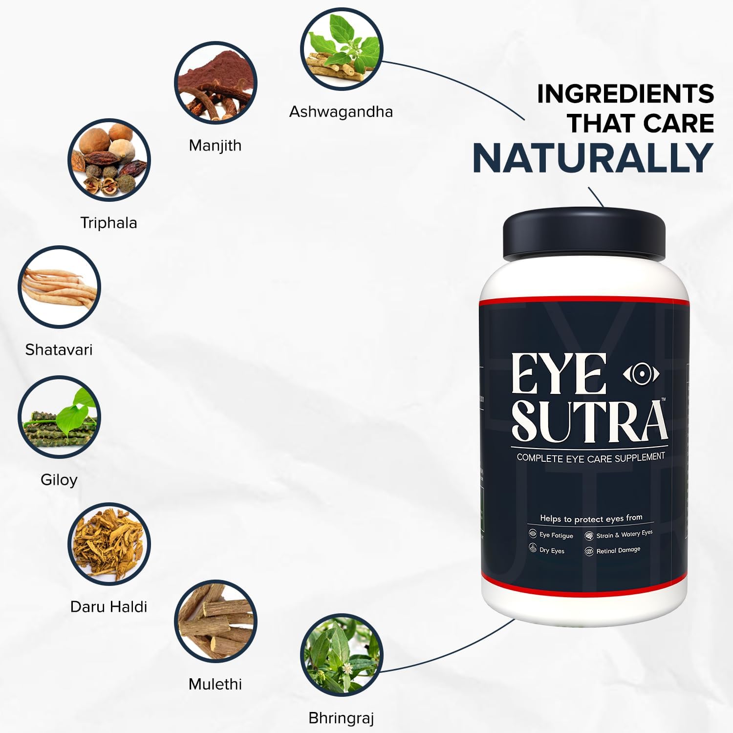 Herbal Deck Eye Sutra | Natural Eye Care Supplement | 45 Days Vision Wellness Course | Pack of 2 | Relieves Eye Strain, Dryness, Redness & Itching | Protects Eyes from Blue Light & Digital Fatigue — Amazon image 3