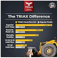 Vista 5 de TRIAX Powerflow MV 32 Aceite Hidráulico, Vida Extendida de 6000 Horas, Doble Antidesgaste, Verdadero para Todas las Estaciones, Punto de Ebullición
