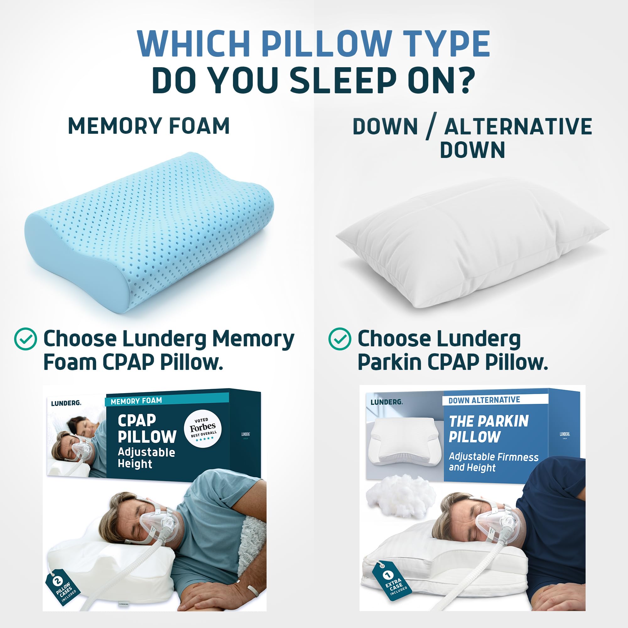 Lunderg CPAP Cuscino per chi dorme laterali, include 2 federe, cuscino in memory foam regolabile per dormire su fianco, schiena e stomaco, riduce le perdite d'aria e la pressione della maschera