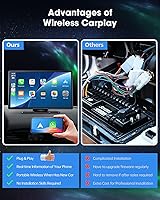 Vista 6 de LAMTTO 9 Inch Wireless Car Stereo with Apple Carplay,Portable Touch Screen GPS Navigation for Car,Car Audio Receivers with Bluetooth,Android