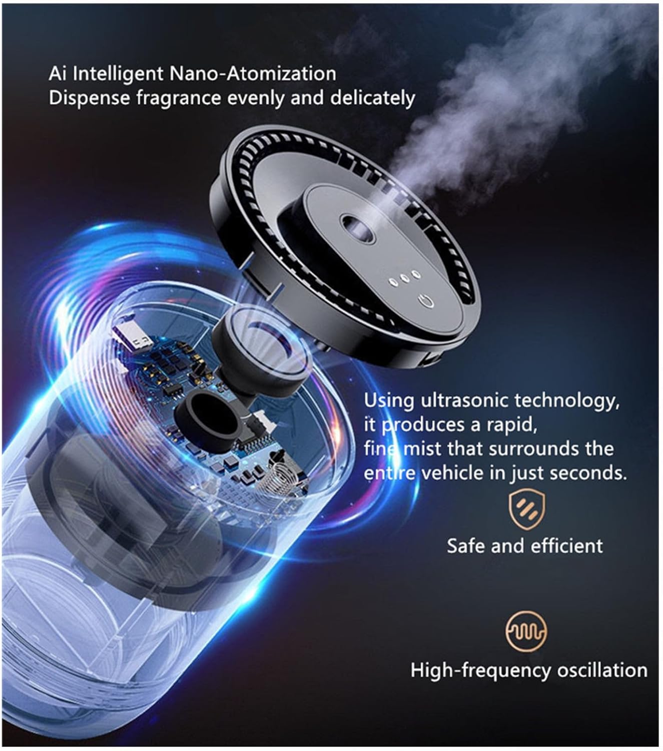 Smart Car Air Freshener 50ML Perfume Ultrasonic Mist Aromatherapy Diffuser Portable Humidifier for Car and Home Use Automatic Start and Stop 3 Modes 4 Freshness Principles (Lover)