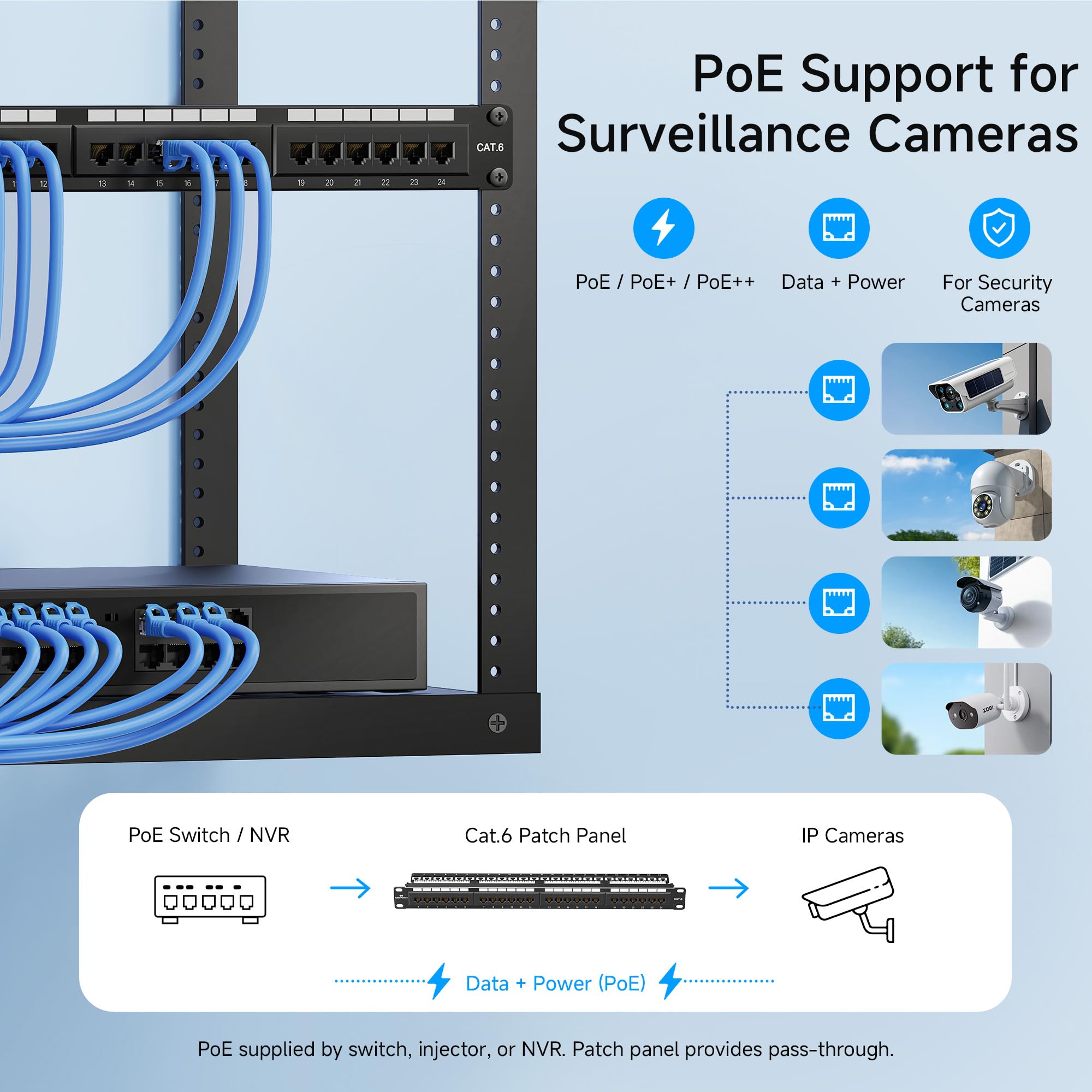 [Certifié UL] Panneau de Brassage réseau Cable Matters à Montage en Rack ou Mural 1U 24 Ports avec Barre de Support, Panneau de Brassage Cat6 de 48,3 cm pour Gigabit Ethernet, Compatible avec Les