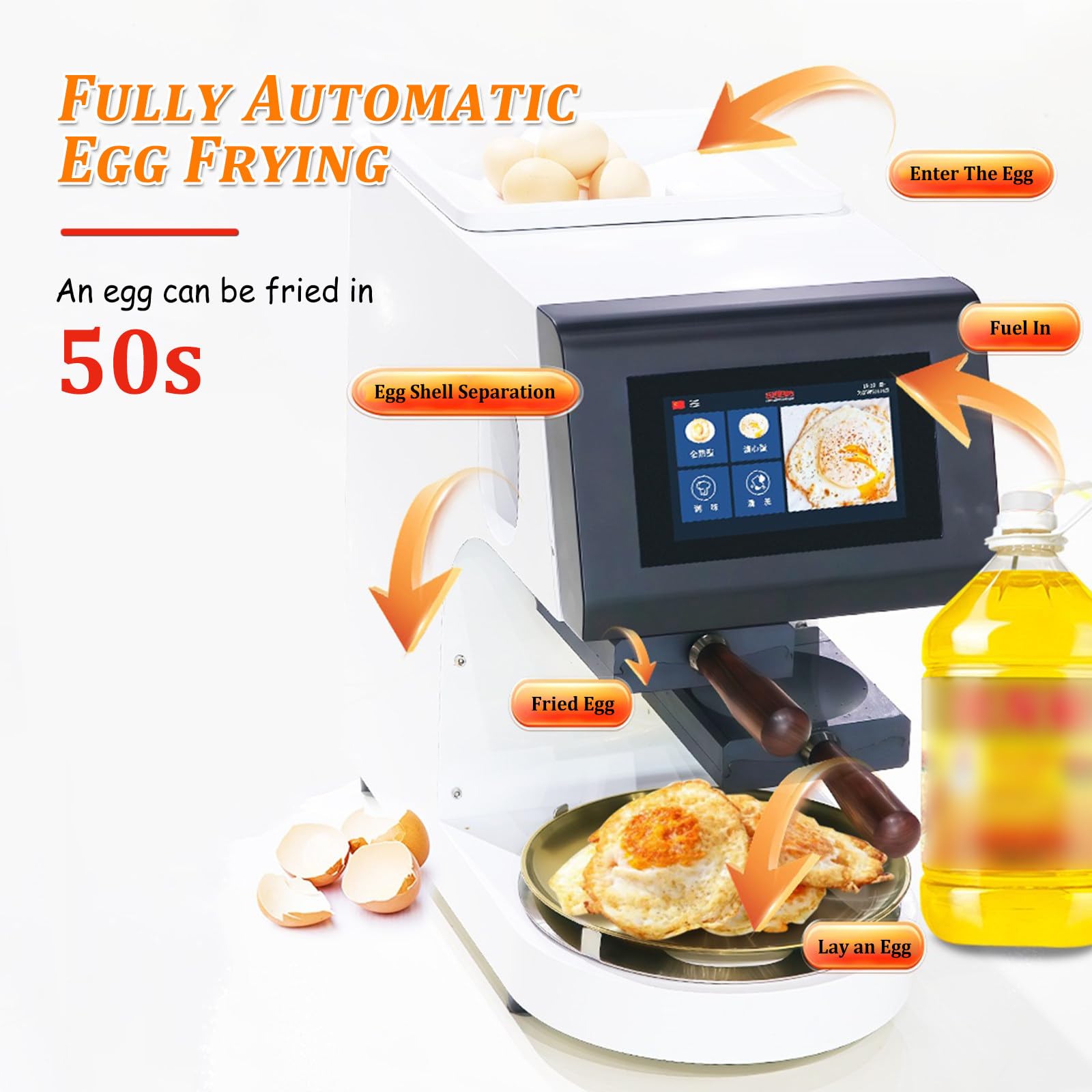 Macchina per Uova al Tegamino, Cottore per Frittate Automatico con Schermo Touch LCD, Cottura Rapida in 50 Secondi, Padella Antiaderente Rimovibile, per Uso Commerciale