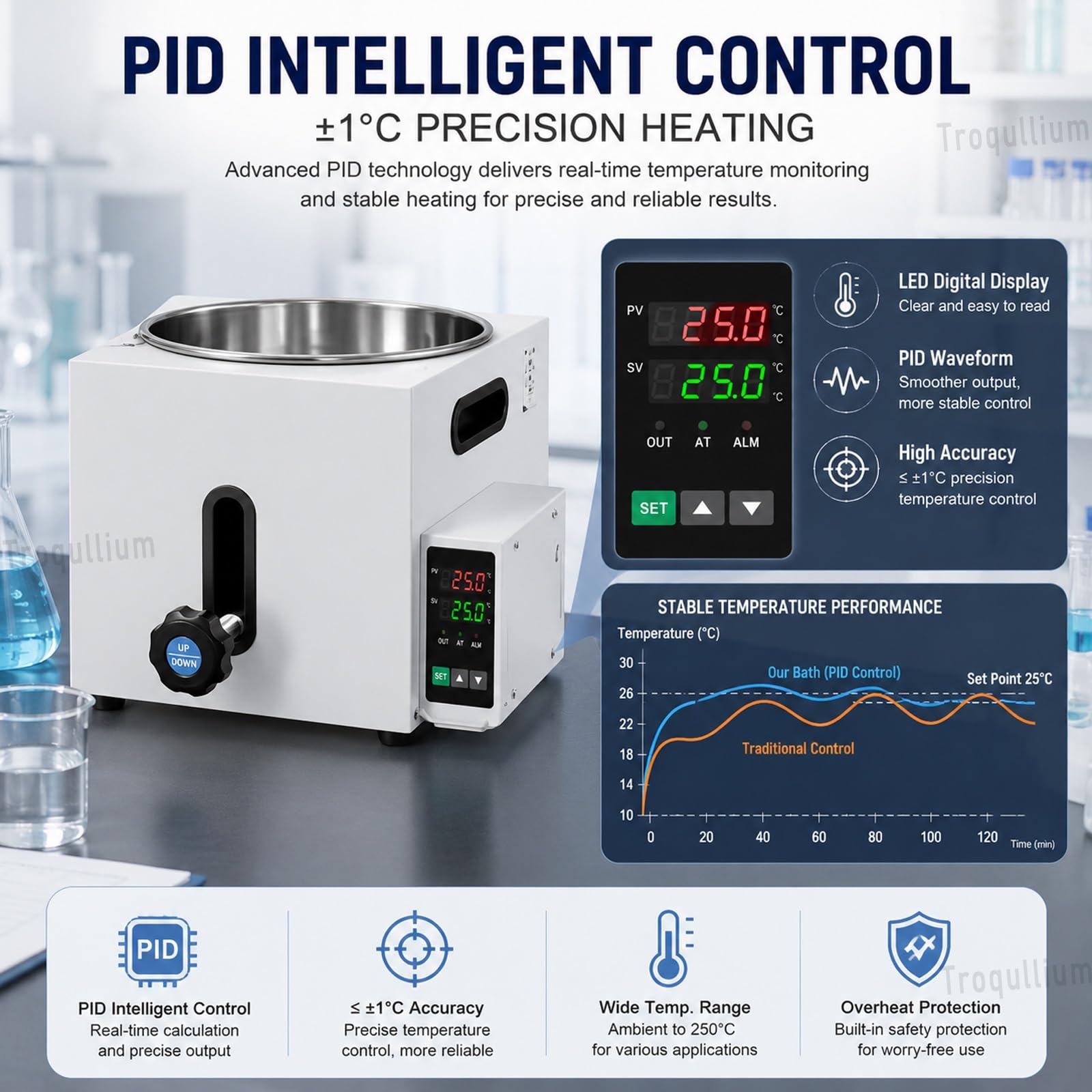 Digitales Wasserbad für Labors, präzise Temperaturregelung, 2L-5L Kapazität, Lift-Typ-Heizung, ideal für wissenschaftliche Forschungsgeräte