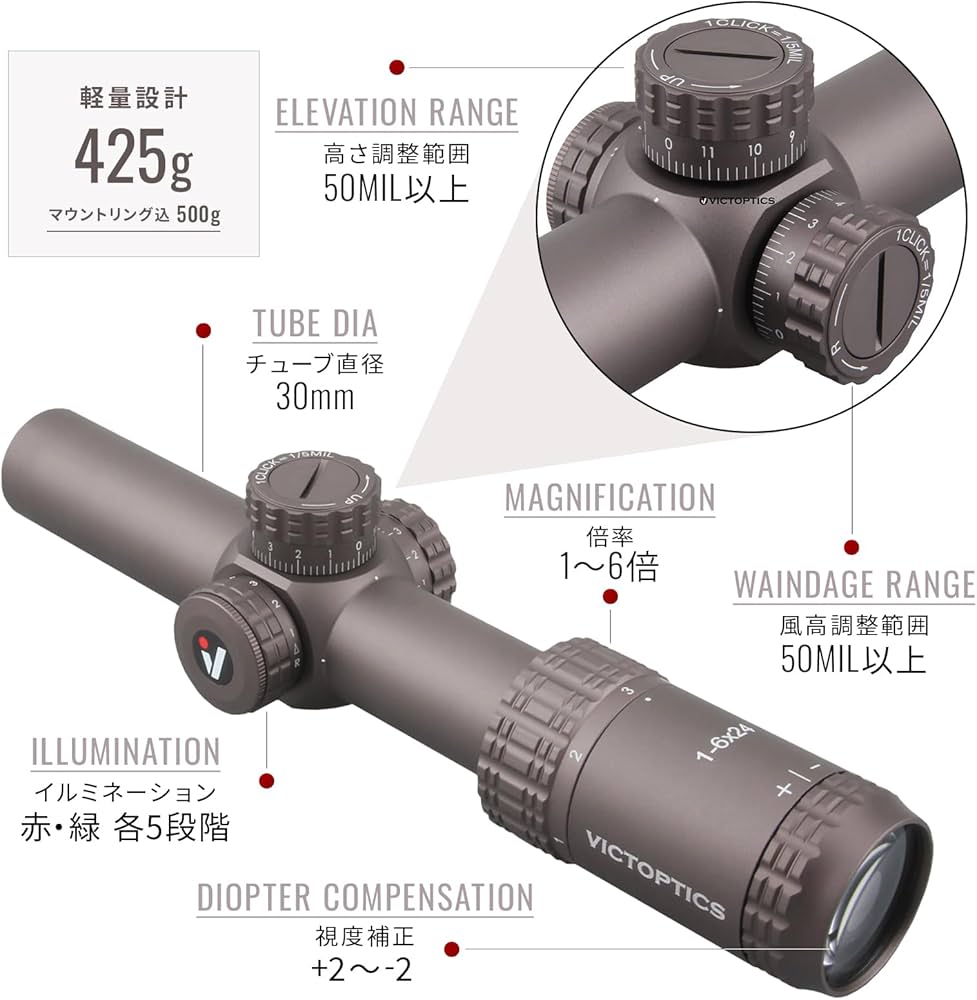 Amazon.co.jp: VictOptics Rifle Scope S6 Brown S6 Burnt Brown 1