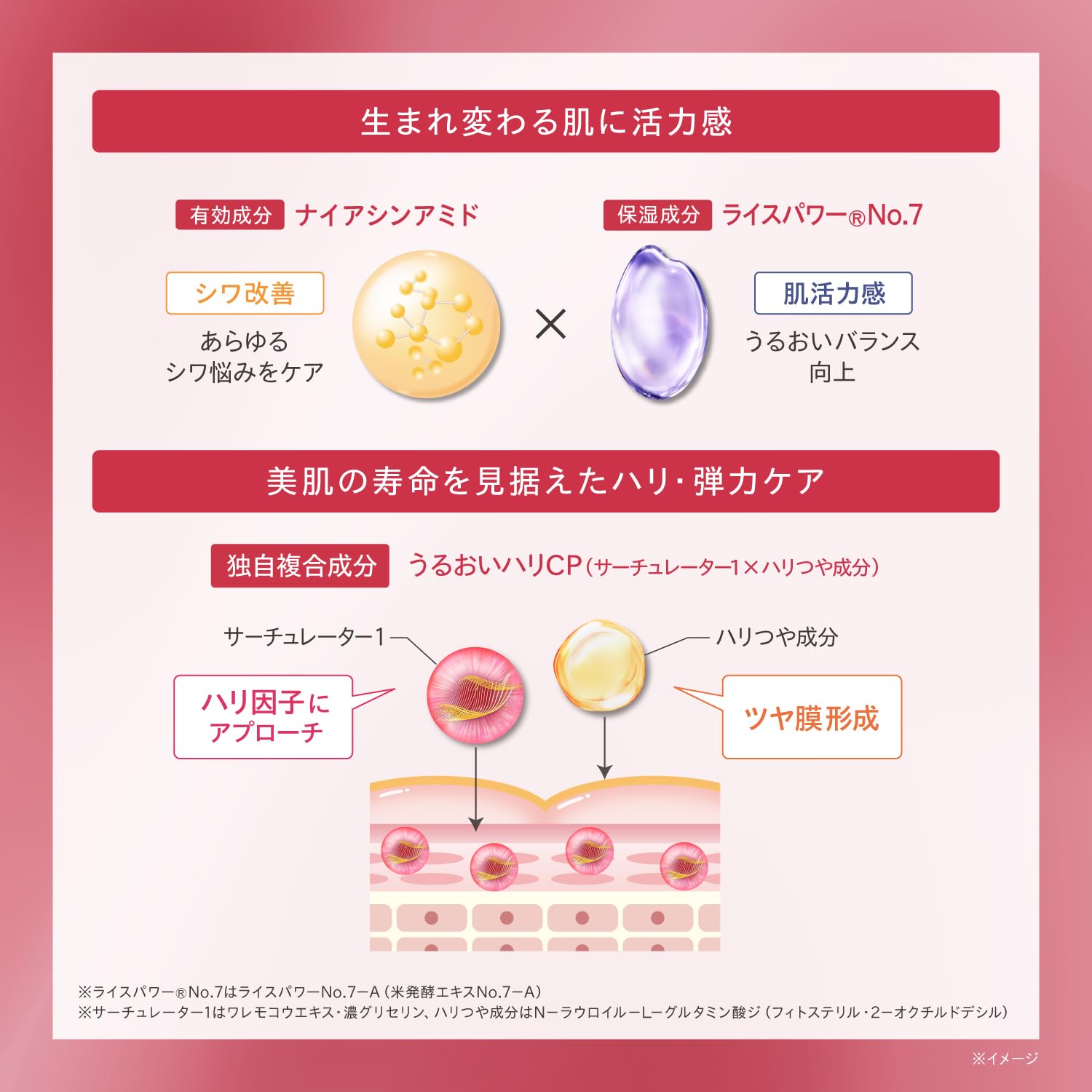 Amazon | ONE BY KOSE(ワンバイコーセー) 【医薬部外品】 ザ リンク