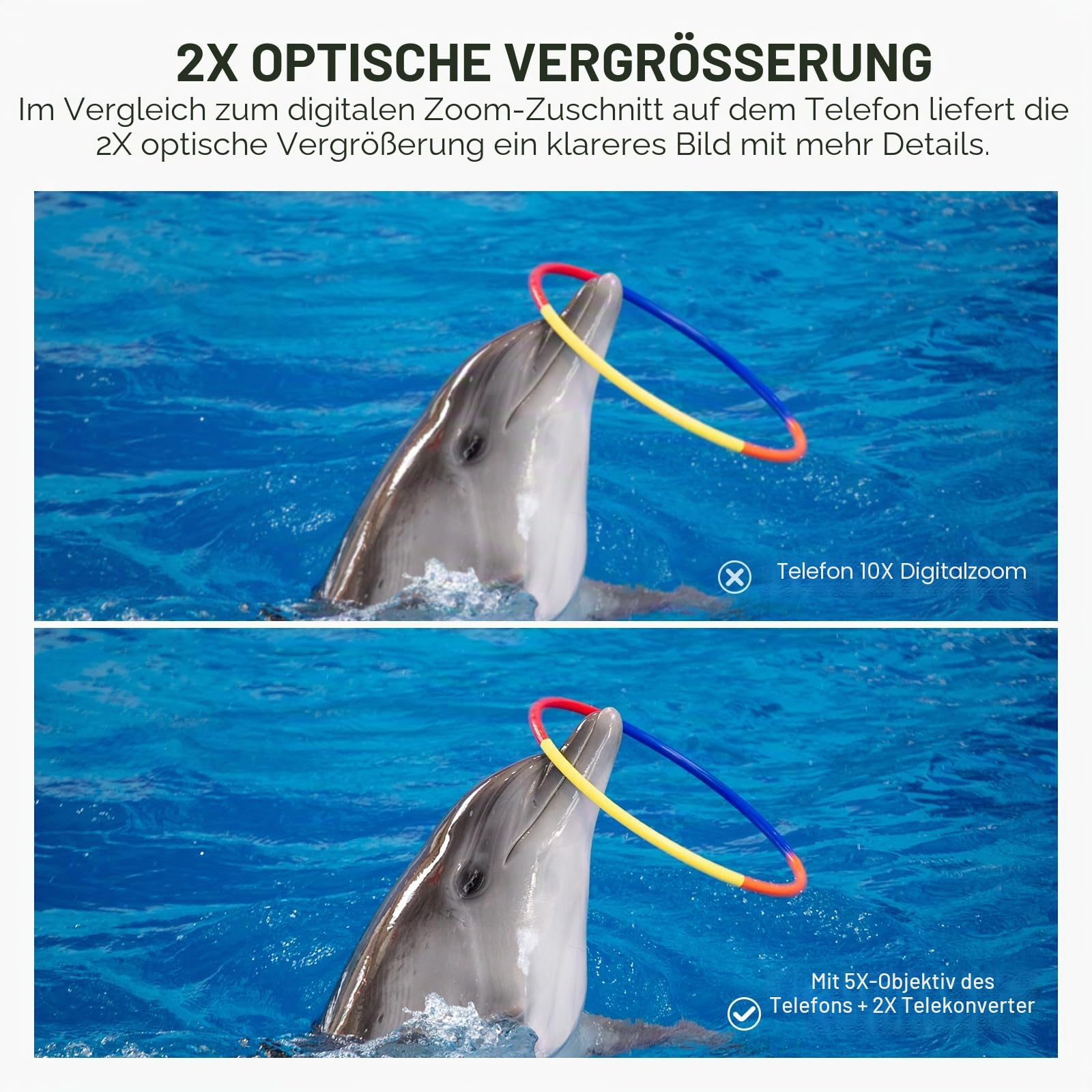 NEEWER 2X Konverter mit 200mm und 300mm Makroobjektiven nur für Handykameras Teleobjektiv, 7 Elemente in 5 Gruppen, 17mm Gewinde kompatibel mit iPhone Android Samsung Xiaomi Handykäfig/hülle, LS-79