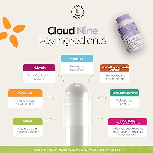 Miniatura 4 de Cloud 9 - Suplemento natural para ayudar al sueño - Vitamina relajante y fórmula herbaria - 10 mg de melatonina calcio magnisio L-teanina 5-HTP GABA