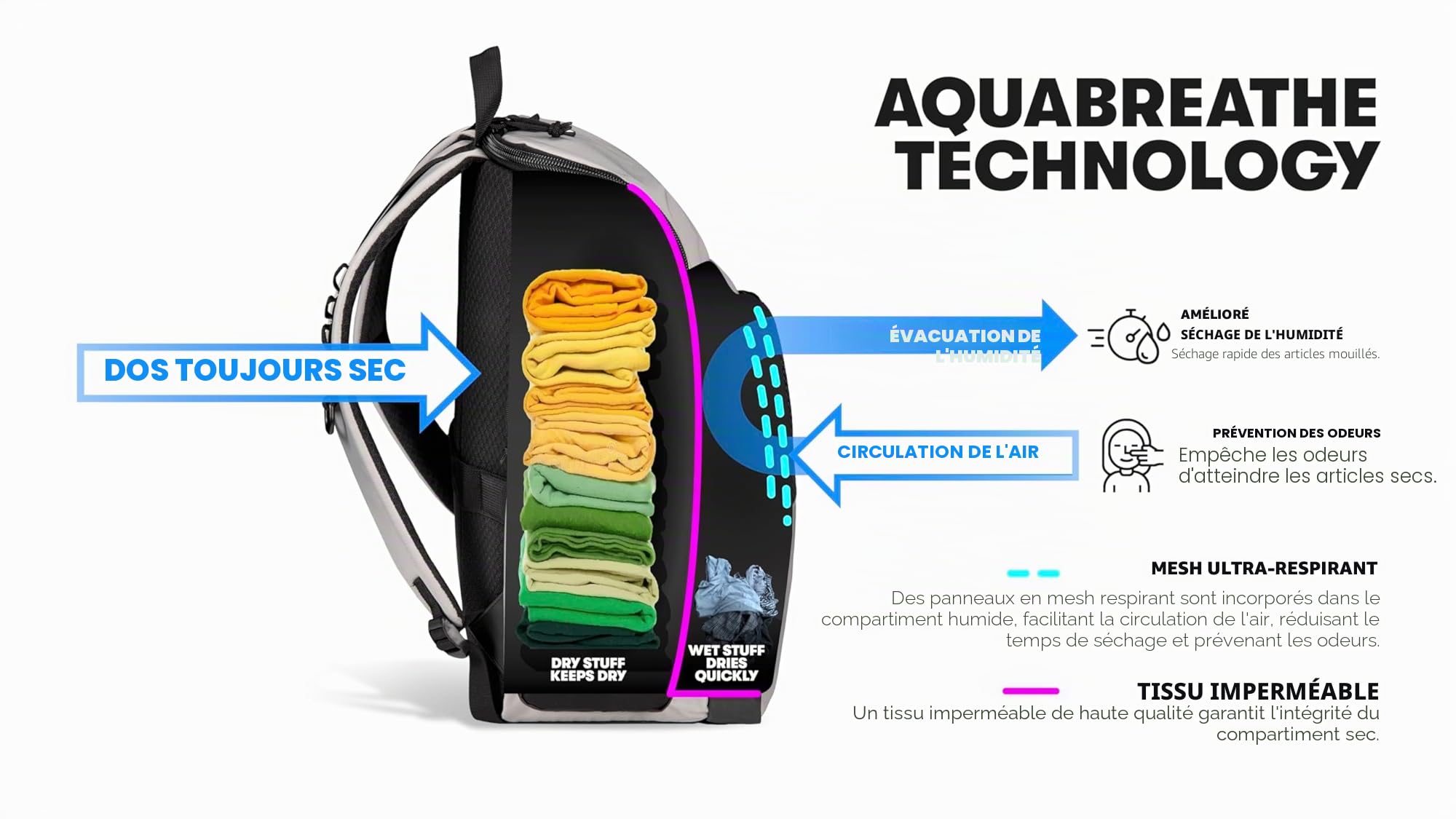 Arena Go Sac à Dos de Sport 45 L Voyage Grande Taille