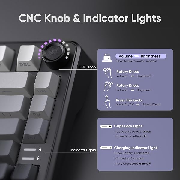RedThunder K75 75% Wireless Mechanical Gaming Keyboard,Creamy Gasket-Mounted,Volume Knob,US Layout,Keycaps-Side Print,2.4G/BT/USB-C,RGB Underglow Lighting,Hot swappable Fast Apricot Switch for PC Mac - 3