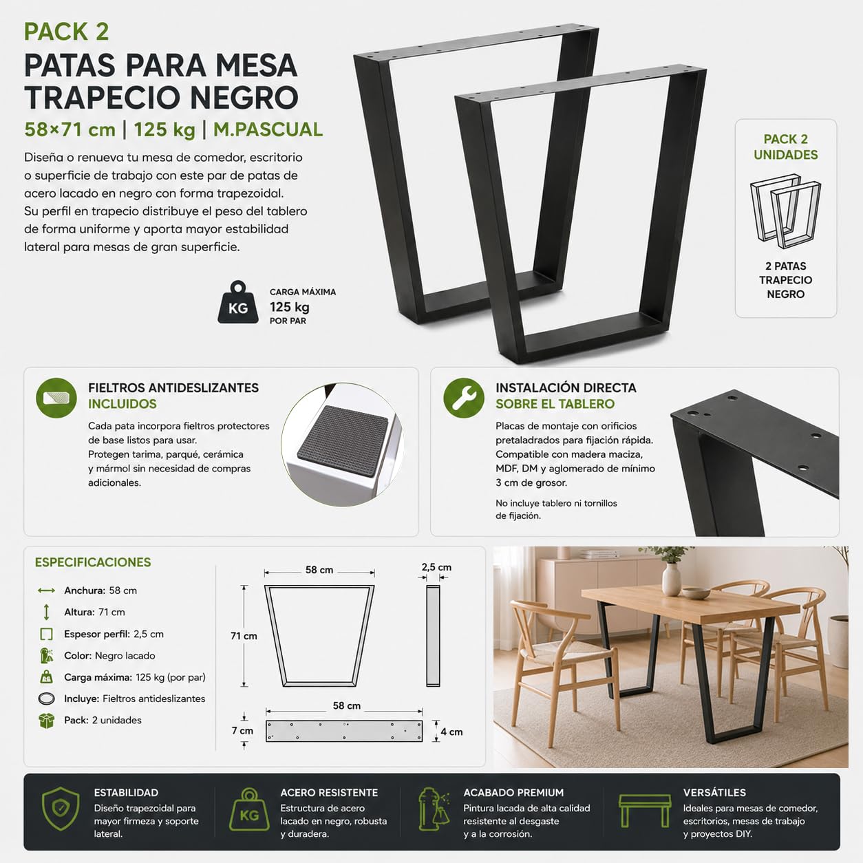 Patas para Mesa Trapecio Negro Pack 2 | 58×71 cm | Carga 125 kg | Fieltros Antideslizantes Incluidos | Comedor Escritorio Oficina