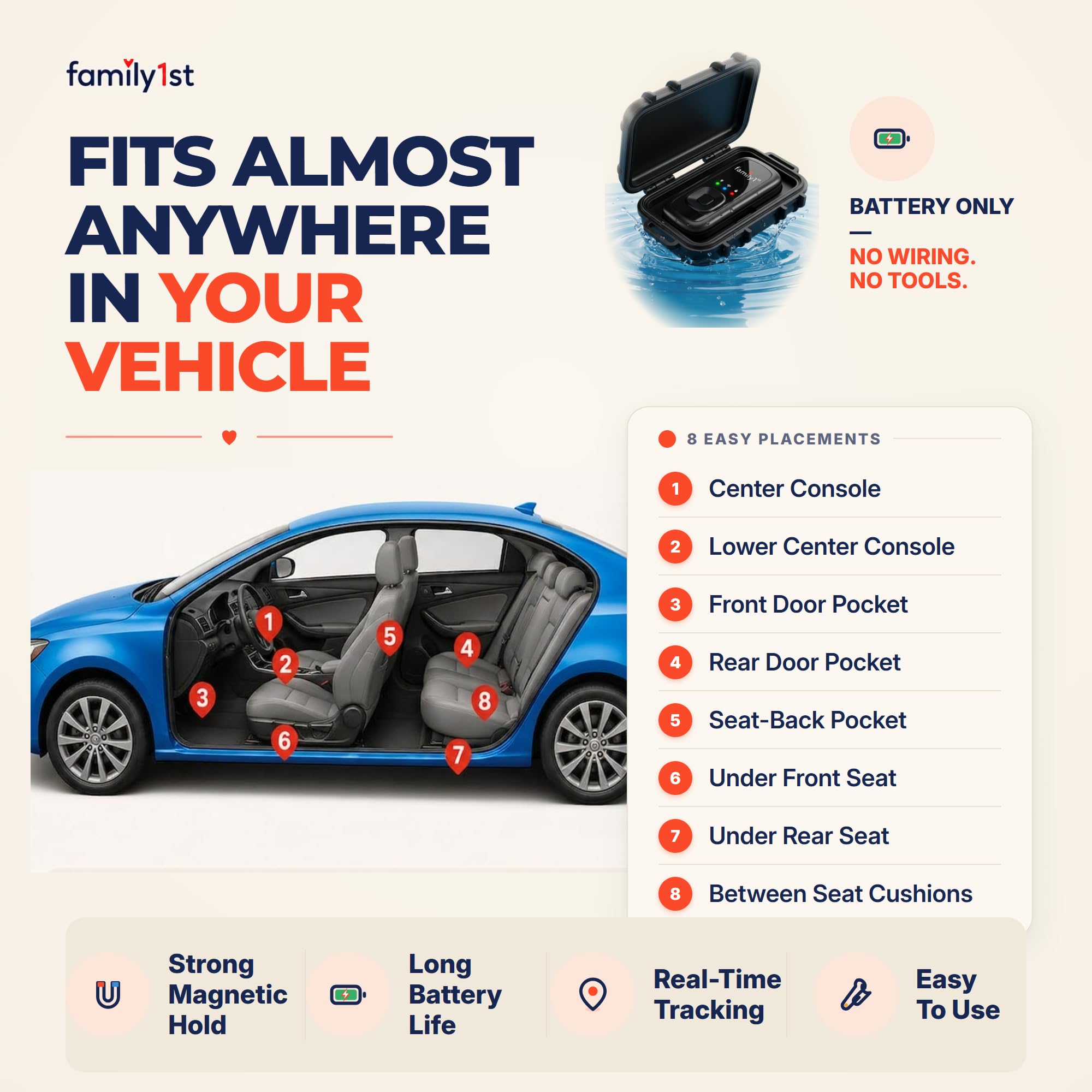 Family1st Dispositivo rastreador GPS para vehículos, coches, seres queridos, hasta 30 días de batería con carcasa impermeable magnética, seguimiento en tiempo real con aplicación, requiere suscripción