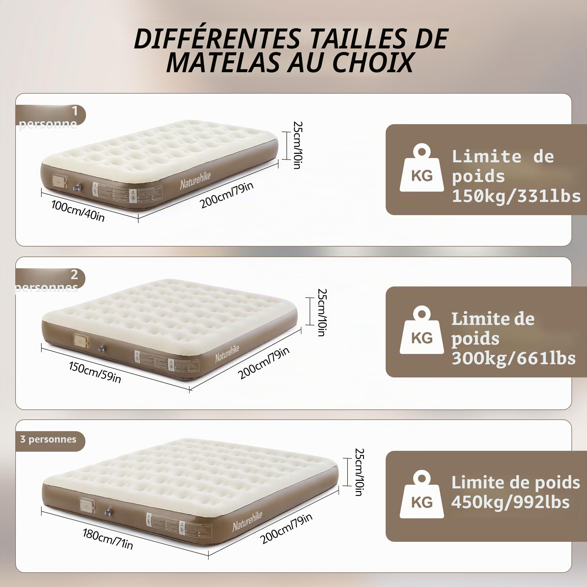 Naturehike Matelas Pneumatique Auto-Gonflant 2 Personnes 200x150x25 cm Pompe Électrique Intégrée 300 kg Charge Max Lit d'Invite Confortable pour Camping et Domicile