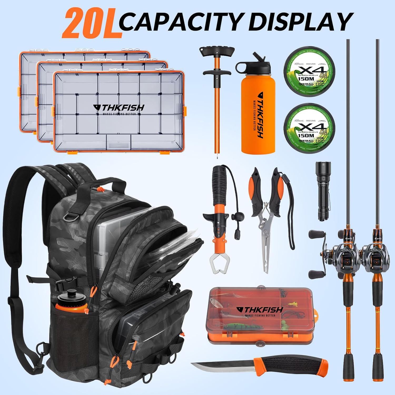 THKFISH Fishing Backpack Tackle Sling Bag, 20L Tackle Backpack with Rod Holder Store Fishing Gear, Gifts for fishermen