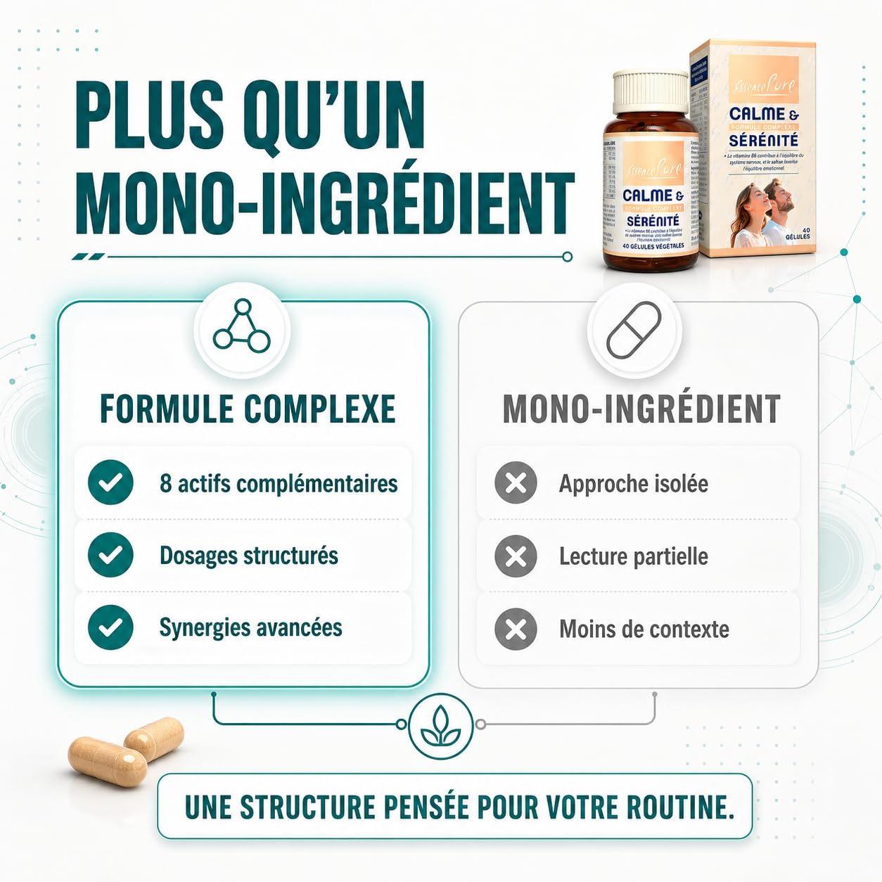 Calme & Sérénité | Ashwagandha + Safran + Griffonia 5-HTP + Rhodiola + Mélisse - Stress Anxiété Angoisse | 40 Gélules Végétales - Essence Pure Api-Nature