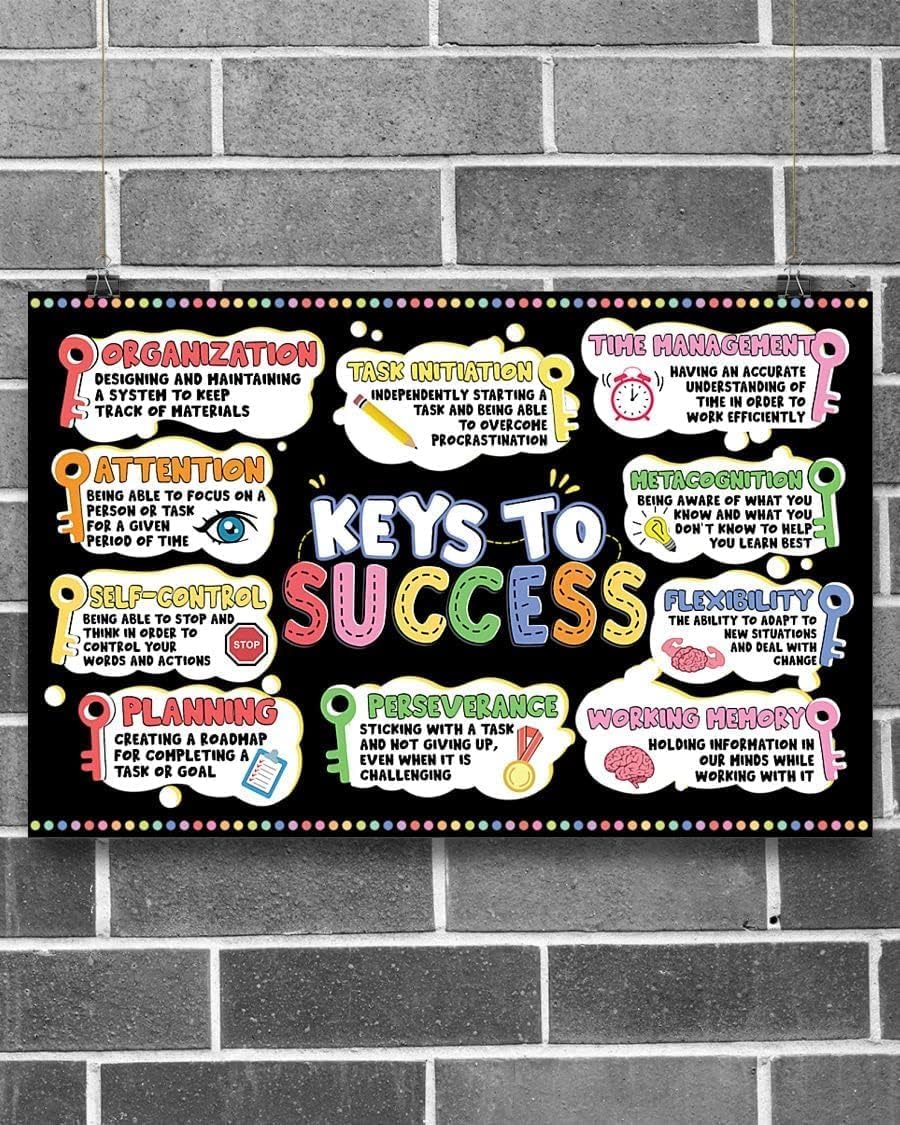Keys to Success Unframed Poster or Framed Canvas Home Decor