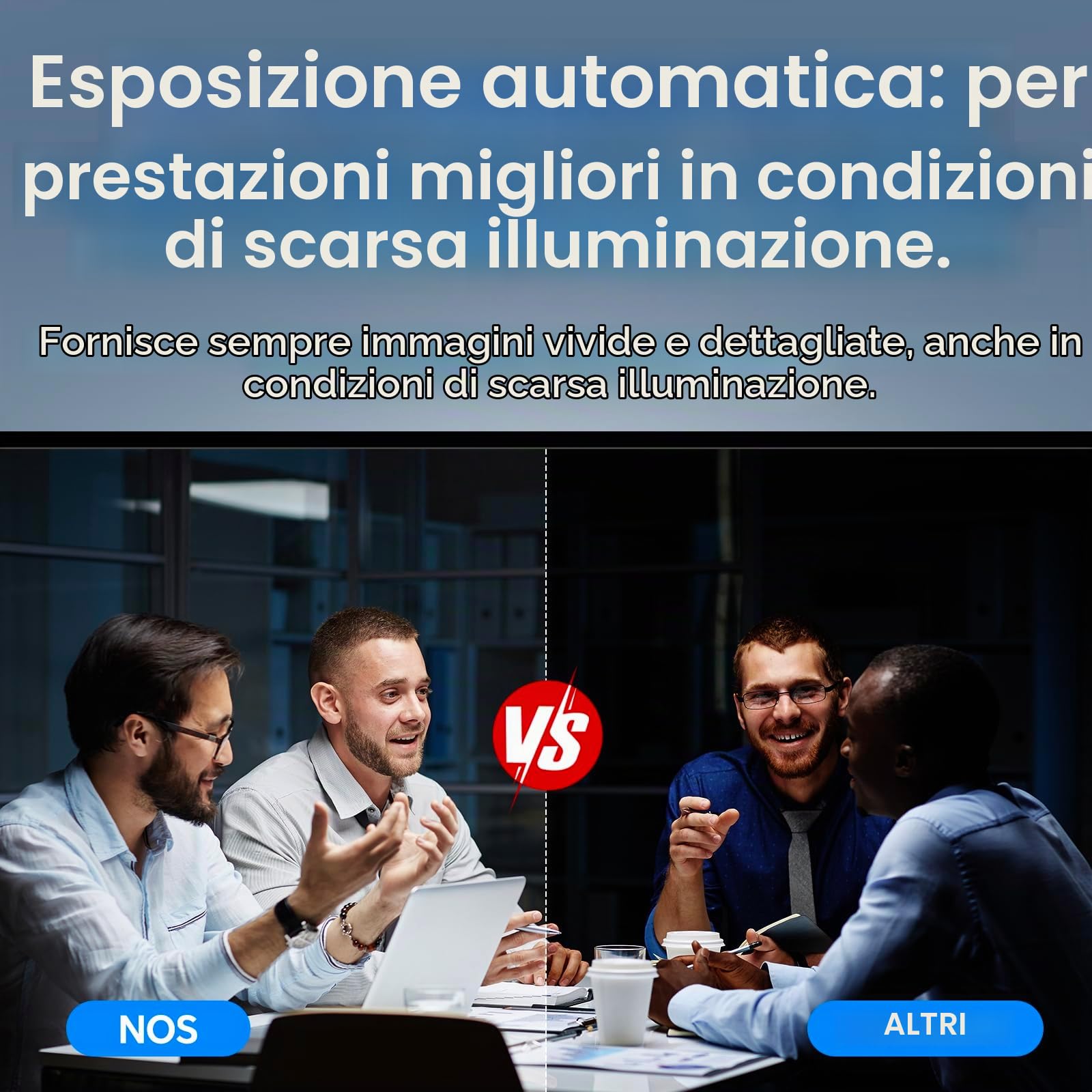 Kit Videoconferenza Professionale – Webcam 4K con Microfoni a Cancellazione del Rumore + Altoparlante Conferenze Bluetooth USB, Audio a 360°, per PC e Home Office
