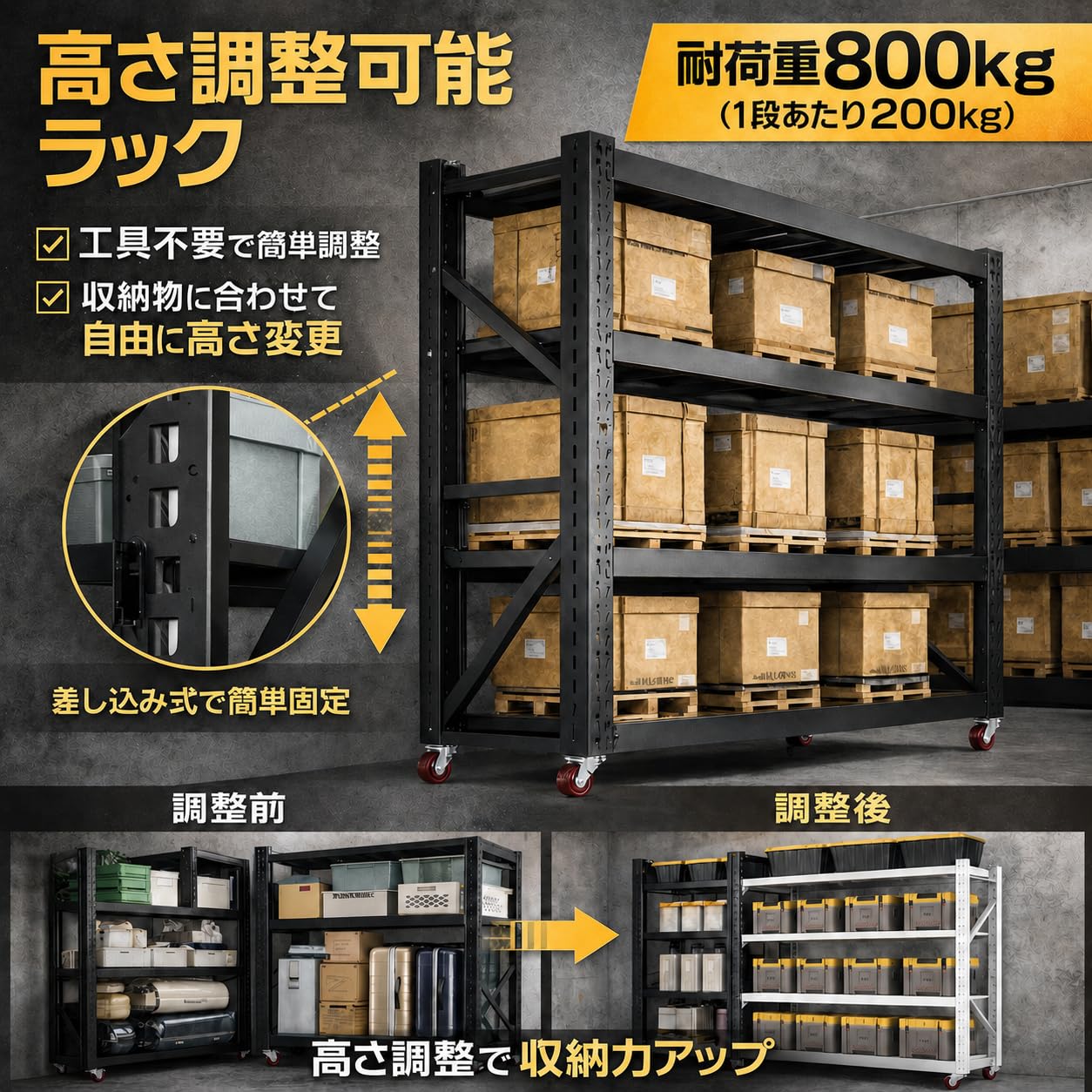 Amazon｜スチールラック 棚 倉庫 耐荷重 200kg/段 (天地4段) メタル