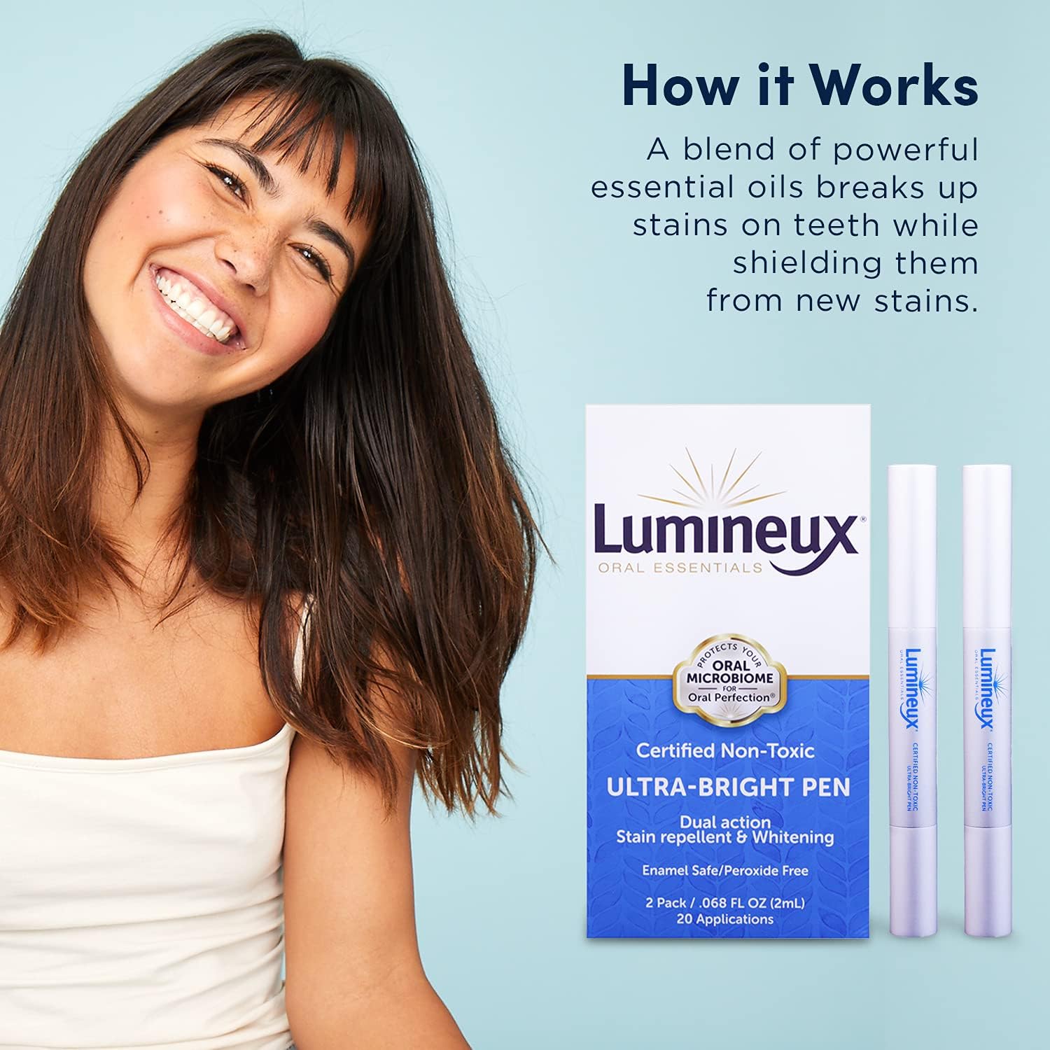 Lumineux Ultra-Bright Whitening Pen - 2-Pack - Dual Action Stain Repellant and Whitener - Dentist Formulated and Certified Non-Toxic - Travel-Friendly, Easy to Use and Enamel Safe : Beauty & Personal Care