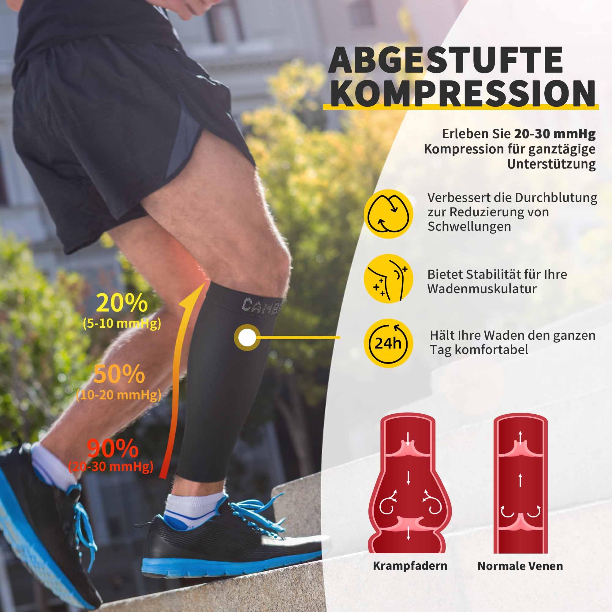 CAMBIVO Wadenbandage, Waden Kompression 2 Paar，Kompressionsstrümpfe Damen Herrn, Stützstrümpfe für Sport, Fussball, Laufen,Schwellung, Erholung