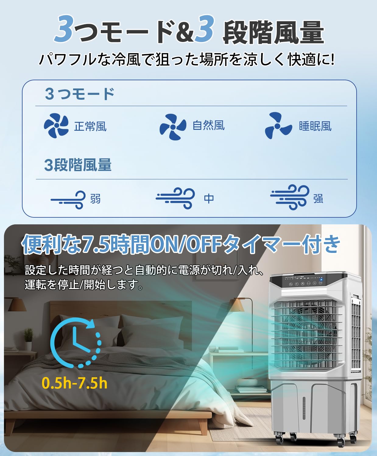 Amazon | 大型冷風扇 業務用冷風扇 強力冷房 【2026年新大型気化式