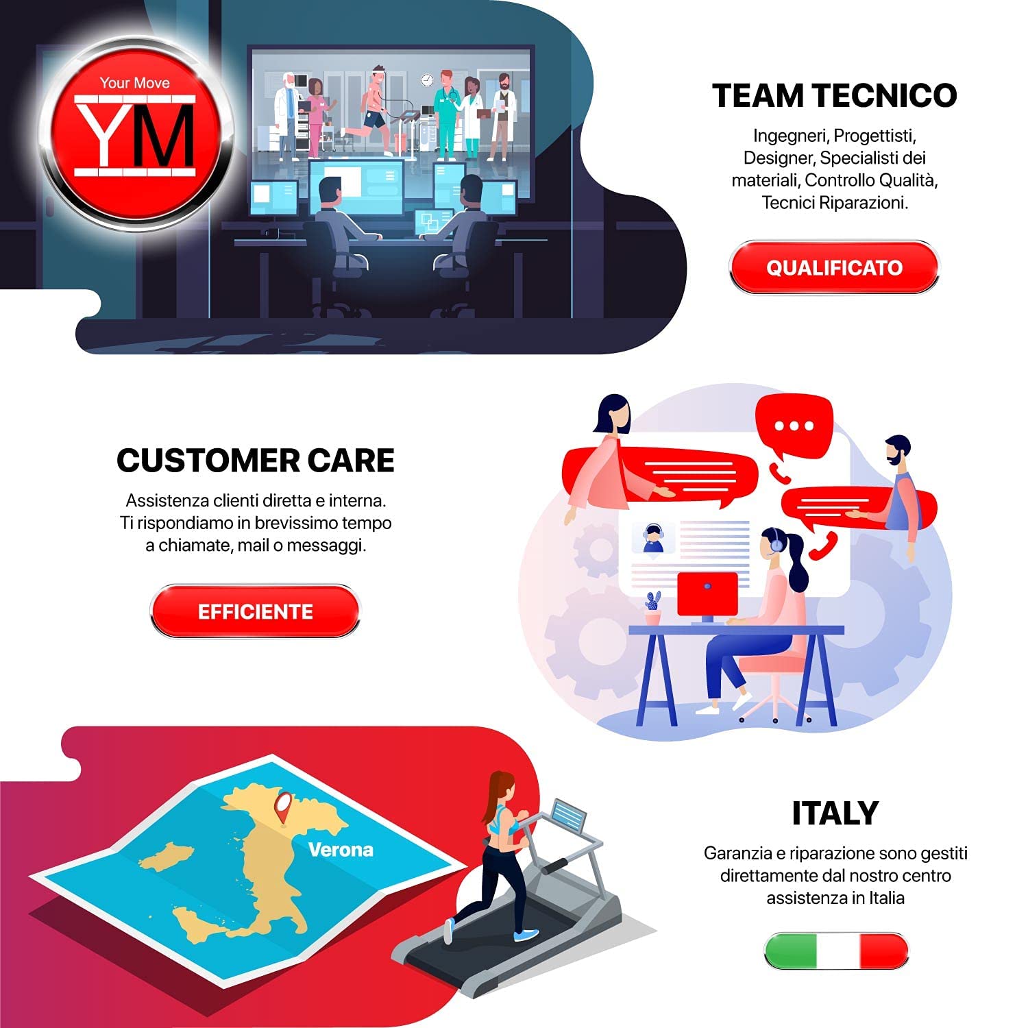 YM Power Tower Stazione Fitness Multifunzione per Flessioni Trazioni Fitness e Addominali, Dip Station Professionale, per Allenarsi a Casa e in Palestra