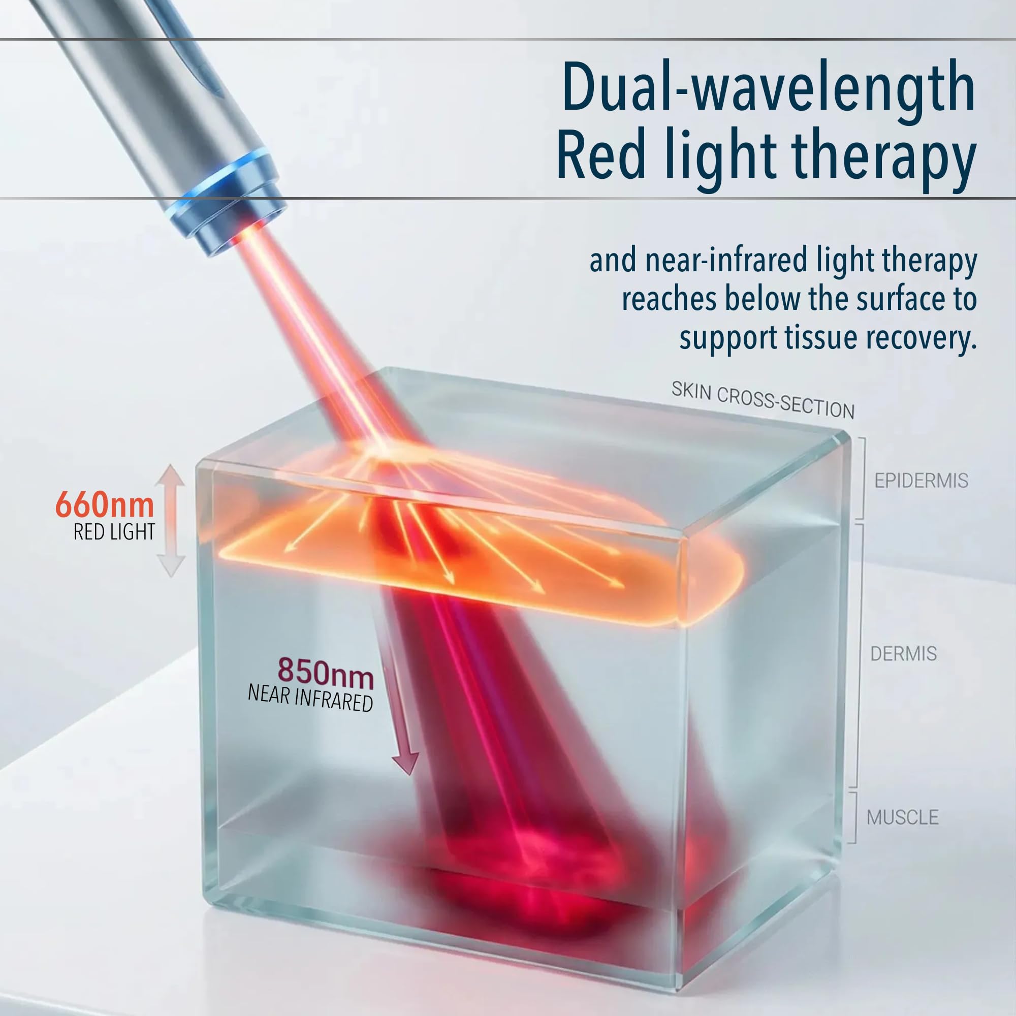 FORTHiQ RED+ Masażer Kolana z Czerwonym Światłem i Wibracjami – 52 diody LED (660 nm i 850 nm), 4 częstotliwości czerwonego światła, 5 poziomów intensywności, funkcja pamięci