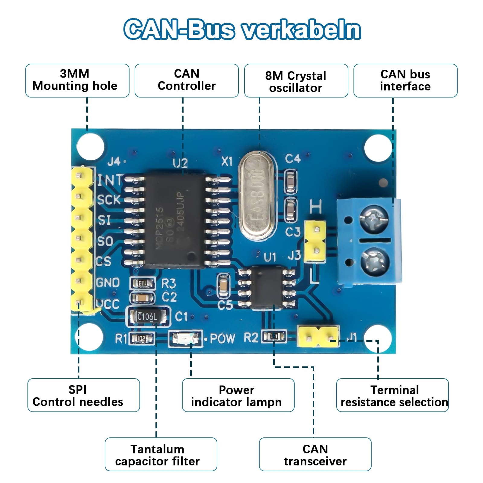 3 moduli canbus MCP2515 con TJA1050 – modulo di interfaccia SPI compatibile con Arduino, Raspberry Pi & IoT 5 V DC, 1 MB/s, 120 Ohm regolazione di impedenza per industria 4.0, Smart Home