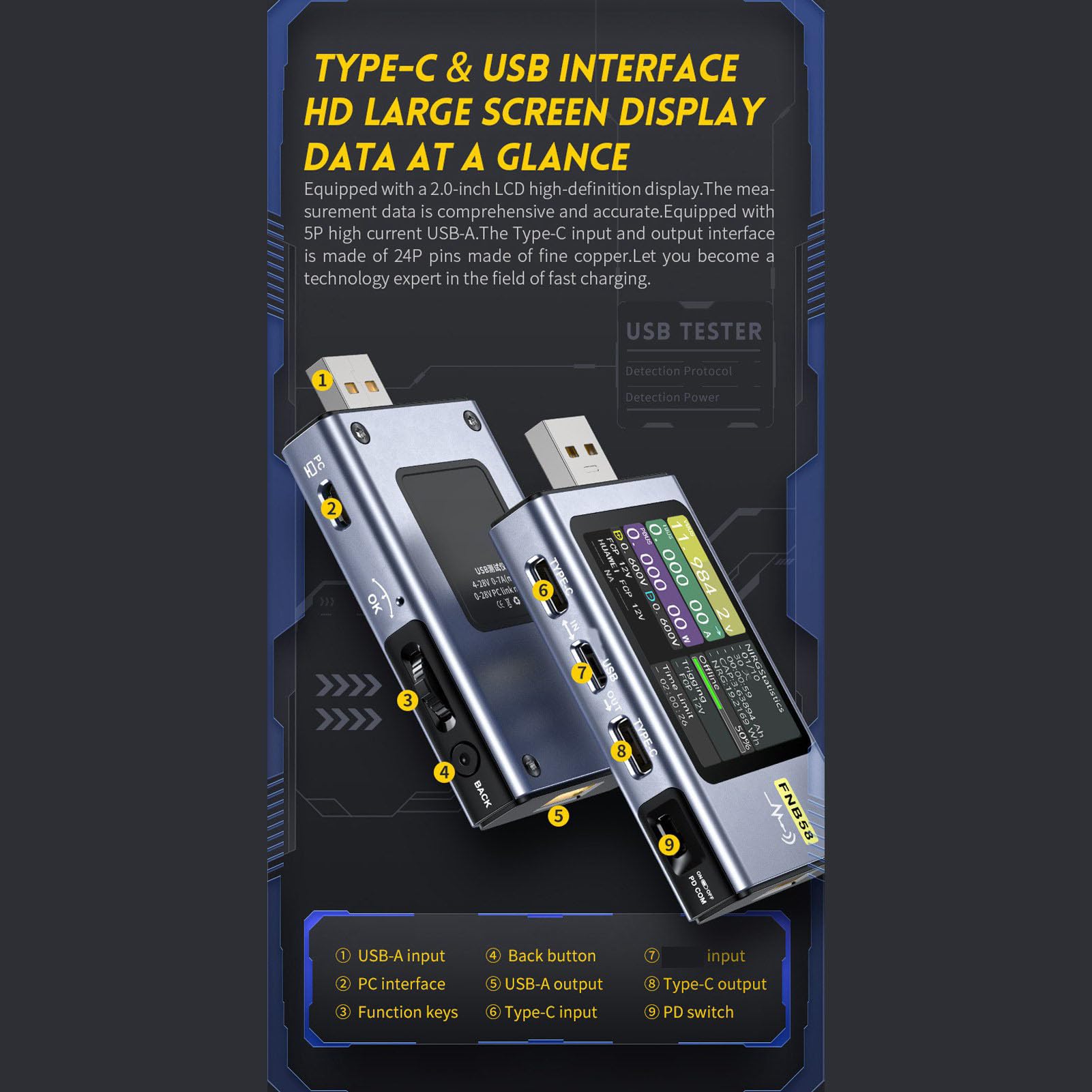 Sxhlseller Miernik Napięcia USB 140 W Wyświetlacz LCD Typu C Tester Szybkiego ładowania dla QC3.0 Obliczanie Pojemności Zapisu Danych dla Hobbystów i Profesjonalistów