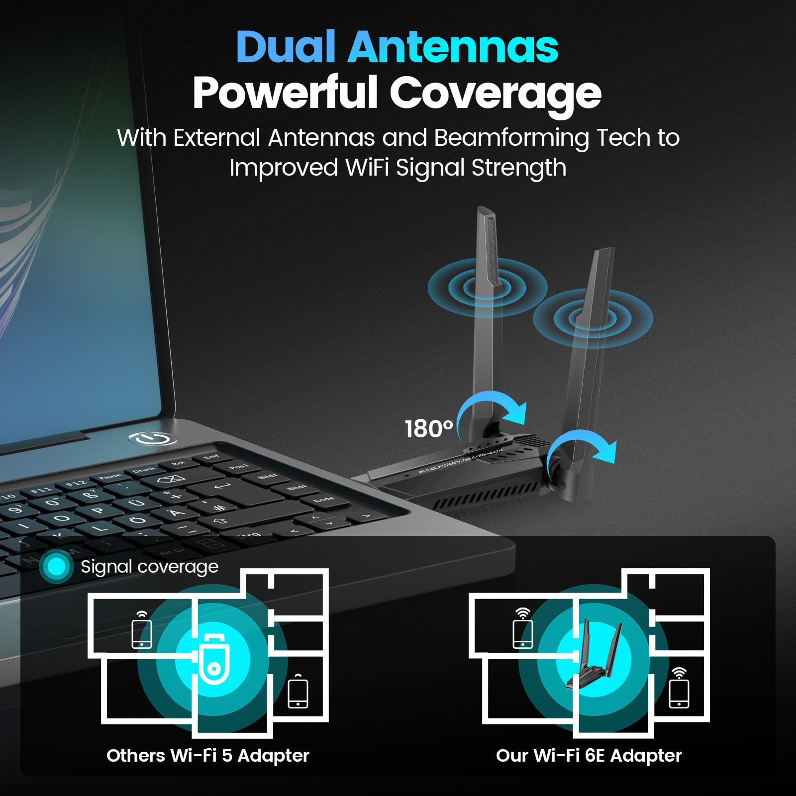 AX5400Mbps WiFi 6E Adattatore USB, Tri-Band 6GHz/5GHz/2.4GHz Wireless Network Dongle per PC Desktop Laptop, Adattatore WiFi USB 3.0 ad alto guadagno, compatibile con Windows 11/10, Plug and Play, nero