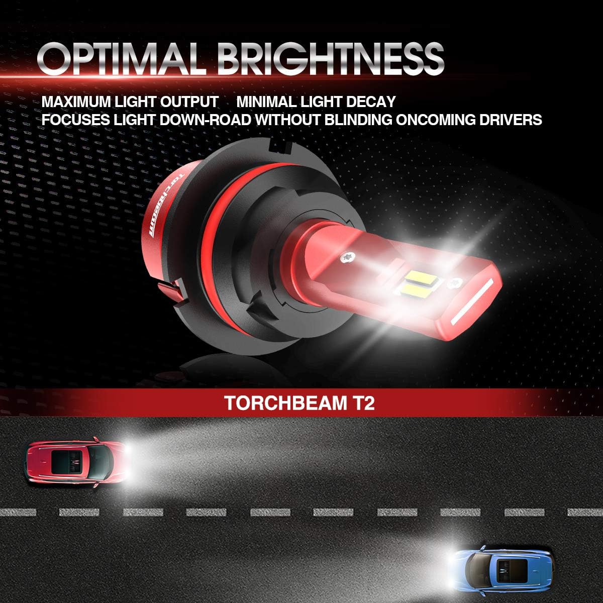 Torchbeam 9007/HB5 LED Bulb, 16000 Lumens Headlamp Replacement Kit, 500% Brightness LED Bulbs, 6000K Xenon White, 50000+ Hour Lifespan : Automotive