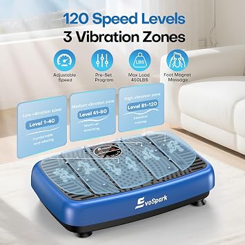 Vibration Plate,EvoSpark 2026 Upgrade 2D&4D Vibration Plate Exercise Machine with Dual & Triple Motors,Adjustable Speeds, Ultra Weight Capacity Vibration Plate for Lymphatic Drainage & Weight Loss