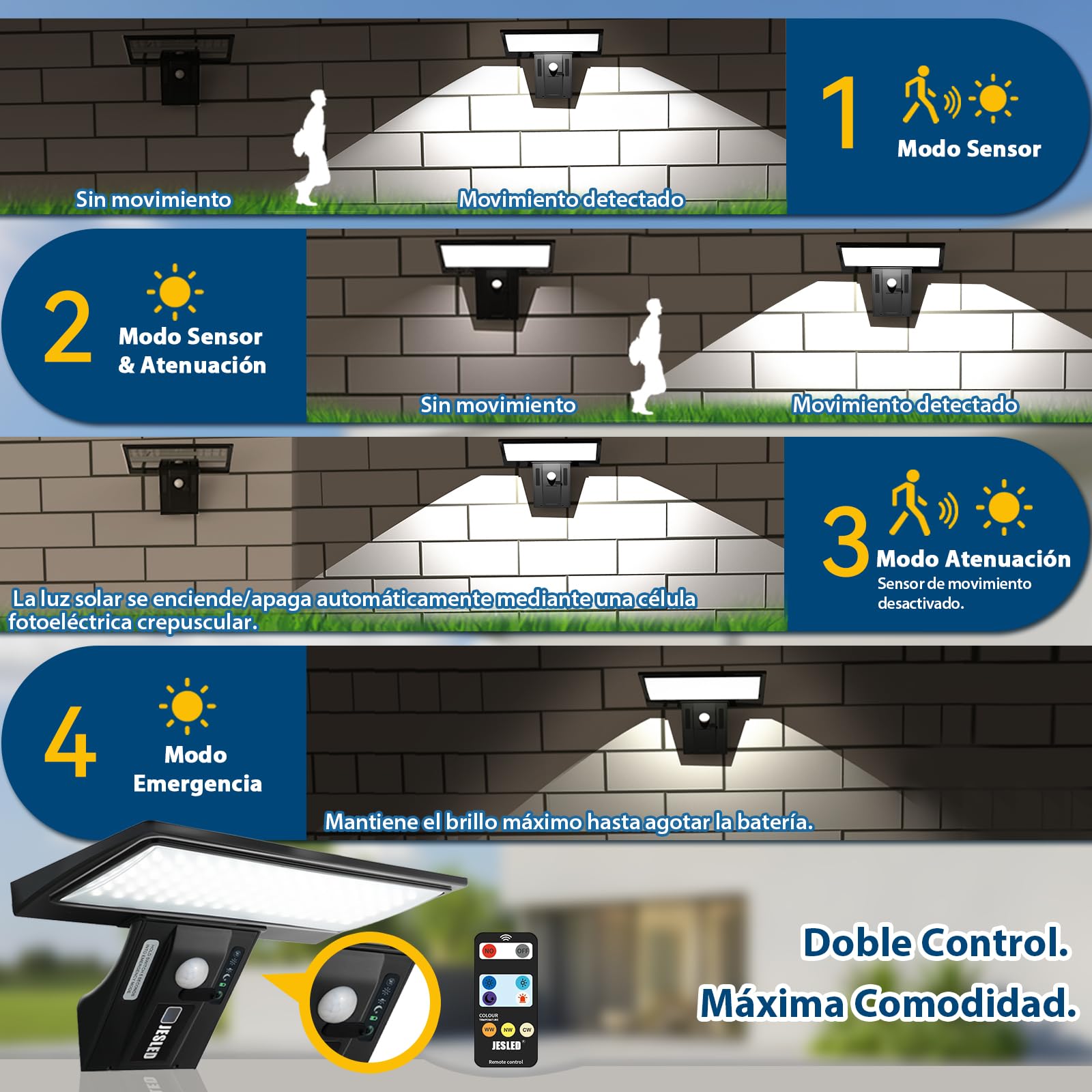 JESLED Luz Solar Exterior, 90 LEDs Focos Led Exterior Solares con Sensor De Movimiento, 2600mAh 3 Modos Luces Solares con Control Remoto, IP65 Impermeable Aplique Lampara para Jardín, 2 Paquete