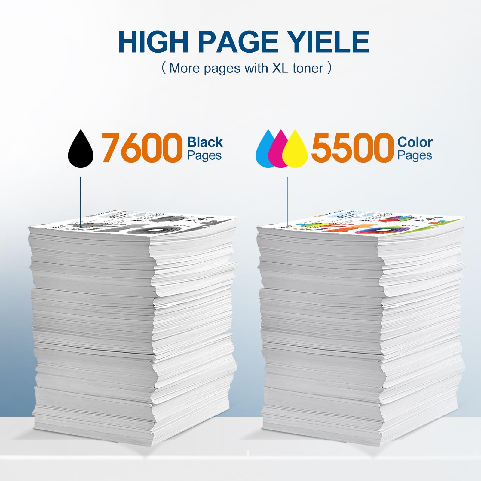 Jhaan 069H Cartuccia Toner (con Chip) Compatibile Per Canon 069 - Foto 12